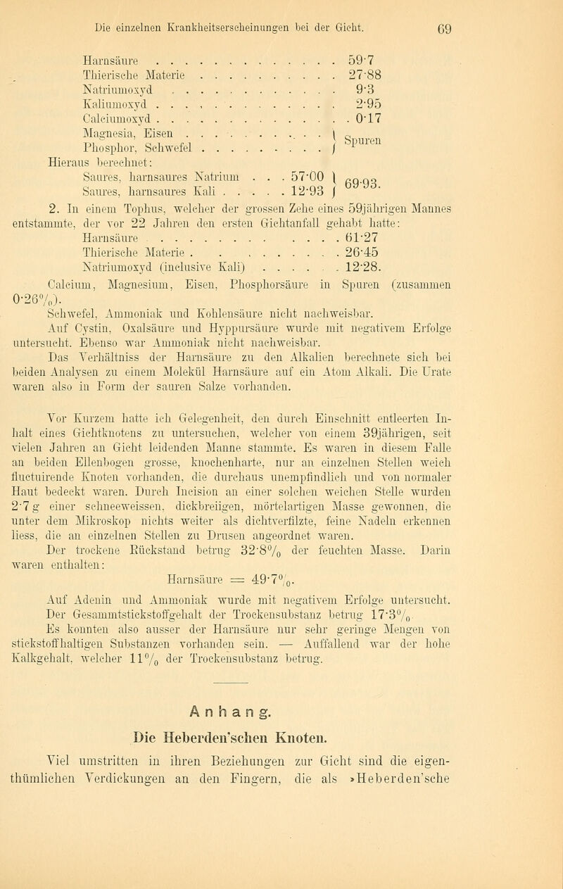 Harnsäure 59 7 Tliierisclie Materie 27-88 Natriiiuioxyd , 9'3 Kaliiuuoxj^d . . . , 2'95 Caleiiimoxyd 017 Magnesia, Eisen - • • \ q .. Phosphor, Schwefel / ^ Hieraus berechnet: Saures, harnsaures Natrium . . . 57Ö0 \ aq-OQ Saures, harnsaures Xali 12*93 j 2. In einem Tophus, welcher der grossen Zehe eines 59jährigen Mannes entstammte, der vor 22 Jahren den ersten Giehtanfall gehabt hatte: Harnsäure 61'27 Thierische Materie 26'45 Natriumosyd (inclusive Kali) ...... 12'28. Calcium, Magnesium, Eisen, Phosphorsäure in Sparen (zusammen 0-26Vo)- Schwefel, Ammoniak und Kohlensäure nicht nachweisbar. Auf Cystin, Oxalsäure und Hyppursäare wurde mit negativem Erfolge untersucht. Ebenso war Ammoniak nicht nachweisbar. Das Yerhältniss der Harnsäure zu den Alkalien berechnete sich bei beiden Analysen zu einem Molekül Harnsäure auf ein Atom Alkali. Die ürate waren also in Form der sauren Salze vorhanden. Vor Kurzem hatte ich Gfelegenheit, den durch Einschnitt entleerten In- halt eines Grichtknotens zu untersuchen, welcher von einem 39jährigen, seit vielen Jahren an Gicht leidenden Manne stammte. Es waren in diesem Falle an beiden Ellenbogen grosse, knochenharte, nur an einzelnen Stellen weich fluctuirende Knoten vorhanden, die durchaus unempfindlich und von normaler Haut bedeckt waren. Durch Incision an einer solchen weichen Stelle wurden 2'7g einer schneeweissen, dickbreiigen, mörtelartigen Masse gewonnen, die unter dem Mikroskop nichts weiter als dichtverfilzte, feine Nadeln erkennen liess, die an einzelnen Stellen zu Drusen angeordnet waren. Der trockene Eückstand betrug 32'8Vo *3er feuchten Masse. Darin waren enthalten: Harnsäure = 49*7%. Auf Adenin und Ammoniak wurde mit negativem Erfolge untersucht. Der Gesammtstickstoffgehalt der Trockensubstanz betrug 17'37o- Es konnten also ausser der Harnsäure nur sehr geringe Mengen von stickstoffhaltigen Substanzen vorhanden sein. — Auffallend war der hohe Kalkgehalt, welcher ll^o ^^^' Trockensubstanz betrug. Anhang. Die Heberden'schen Knoten. Viel umstritten in ihren Beziehungen zur Gicht sind die eigen- thümlichen Verdickungen an den Fingern, die als »Heberden'sche