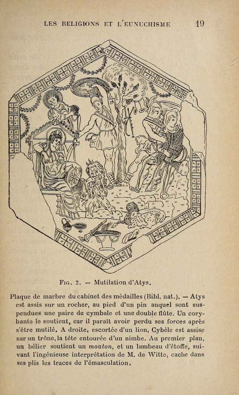 FiG. 2. — Mutilation d'Atys. Plaque de marbre du cabinet des médailles (Bibl. nat.). — Atys est assis sur un rocher, au pied d'un pin auquel sont sus- pendues une paire de cymbale et une double flûte. Un cory- bante le soutient, car il paraît avoir perdu ses forces après s'être mutilé. A droite, escortée d'un lion, Gybèle est assise sur un trône, la tête entourée d'un nimbe. Au premier plan, un bélier soutient un mouton, et un lambeau d'étoffe, sui- vant l'ingénieuse interprétation de M. de Witte, cache dans ses plis les traces de l'émasculation.