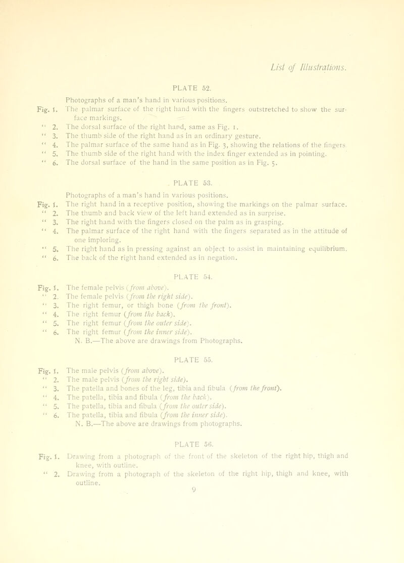 PLATE 52. Photographs of a man's hand in various positions. Fig. J. rhe palmar surface of the right hand witii the fingers outstretched to show the sur- face markings. 2. The dorsal surface of the right hand, same as Fig. i. 3. The thumb side of tiie right hand as in an ordinary gesture. 4. The palmar surface of the same hand as in Fig. 3, showing the relations of the fingers. 5. The thumb side of the right hand with the inde.x: finger extended as in pointing. 6. The dorsal surface of the hand in the same position as in Fig. 5. , PLATE 53. . Photographs of a man's hand in various positions. Fig. (. The right hand in a receptive position, showing the markings on the palmar surface. 2. The thumb and back view of the left hand extended as in surprise. 3. The right hand with the fingers closed on the palm as in grasping. 4. The palmar surface of the right hand with the fingers separated as in the attitude of one imploring. 5, The right hand as in pressing against an object to assist in maintaining equilibrium. 6. The back of the right hand extended as in negation. PLATE 54. Fig-. J. The female pelvis {from above). '' 2. The female pelvis {from the right side). 3. The right femur, or thigh bone {from the front). 4. The right femur {from the back). 5. The right femur {from the outer side). 6. The right iemux {from the inner side). N. B.—The above are drawings from Photographs. PLATE 55. Fig. J. The male pelvis {from above). 2. The male pelvis {from the right side). 3. The patella and bones of the leg, tibia and fibula {from the front). 4. The patella, tibia and fibula {from tlie back). 5. The patella, tibia and fibula (/ro;K///fc'o«/tTs/ie). 6. The patella, tibia and fibula {from the inner side). N. B.—-The above are drawings from photographs. PLATE 56. Fig. I. Drawing from a photograph of the front of the skeleton of the right hip, thigh and knee, with outline. 2. Drawing from a photograph of the skeleton of the right hip, thigh and knee, with outline.