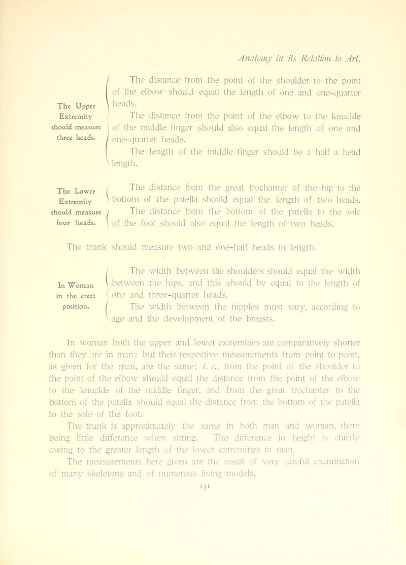 The distance from the point of the shoulder to the point of the elbow should equal the length of one and one-quarter The Upper \ heads. Extremity ' The distance from the point of the elbow to the knuckle should measure j of the middle finger should also equal the length of one and three heads. ^ one-quarter heads. The length of the middle finger should be a half a head length. The Lower / '^^^ distance from the great trochanter of the hip to the Extremity ^ bottom of the patella should equal the length of two heads. should measure ; The distance from the bottom of the patella to the sole four heads. \ of the foot should also equal the length of two heads. The trunk should measure two and one-half heads in length. / The width between the shoulders should equal the width In Woman \ between the hips, and this should be equal to the length of in the erect \ One and three-quarter heads. position. / The width between the nipples must vary, according to ^ age and the development of the breasts. In woman both the upper and lower extremities are comparatively shorter than they are in man; but their respective measurements from point to point, as given for the man, are the same; /. c, from the point of the shoulder to the point of the elbow should equal the distance from the point of the elbow to the knuckle of the middle finger, and from the great trochanter to the bottom of the patella should equal the distance from the bottom of the patella to the sole of the foot. The trunk is approximately the same in both man and woman, there being little difference when sitting. The difference in height is chietly owing to the greater length of the lower extremities in man. The measurements here given are the result of very careful examination of many skeletons and of numerous living models.