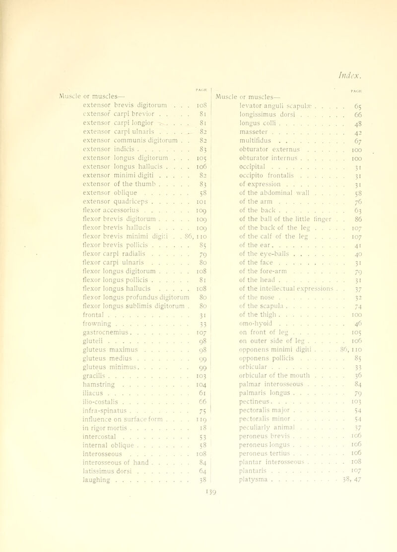 Muscle or muscles— extensor brevis digitoruni . . . io8 extensor carpi brevier . . . . 8i extensor carpi longior ..... 8i ' extensor carpi ulnaris 82 1 extensor communis digitorum . . 83 extensor indicis 83 extensor longus digitorum . . . 105 extensor longus hallucis .... 106 extensor minimi digiti 82 extensor of the thumb 83 extensor oblique 58 extensor quadriceps loi tlexor accessorius 109 tlexor brevis digitorum 109 tlexor brevis hallucis 109 tlexor brevis minimi digifi . . 86, no tlexor brevis pollicis 85 tlexor carpi radialis 79 flexor carpi ulnaris 80 tlexor longus digitorum 108 I flexor longus pollicis 81 flexor longus hallucis 108 flexor longus profundus digitorum 80 { flexor longus sublimis digitorum . 80 frontal 31 frowning 33 gastrocnemius 107 glutei! 98 gluteus maximus 98 gluteus medius 99 gluteus minimus 99 gracilis 103 hamstring 104 iliacus 61 ilio-costalis 66 infra-spinatus 75 influence on surface form .... 119 in rigor mortis 18 intercostal 53 internal oblique 58 interosseous 108 interosseous of hand 84 latissimus dorsi 64 laughing 38 Muscle or muscles— levator anguli scapula: 65 longissimus dorsi 66 longus colli 48 masseter 42 multifidus 67 obturator externus lOO obturator internus 100 occipital 31 occipito frontalis 31 of expression 31 of the abdominal wall 58 of the arm 76 of the back 63 of the ball of the little finger . . 86 of the back of the leg 107 of the calf of the leg 107 of the ear 41 of the eye-balls 40 of the face 31 of the fore-arm 79 of the head 31 of the intellectual expressions . . 37 of the nose 32 of the scapula 74 of the thigh 100 omo-hyoid 46 on front of leg 105 on outer side of leg 106 opponens minimi digiii .... 86, iio opponens pollicis 85 orbicular 33 orbicular of the mouth 36 palmar interosseous 84 palmaris longus 79 pectineus 103 pectoralis major ........ 54 pectoralis minor 54 peculiarly animal 37 peroneus brevis 106 peroneuslongus 106 peroneus tertius 106 plantar intero.sseous 108 plantaris 107 platysma 38. 47