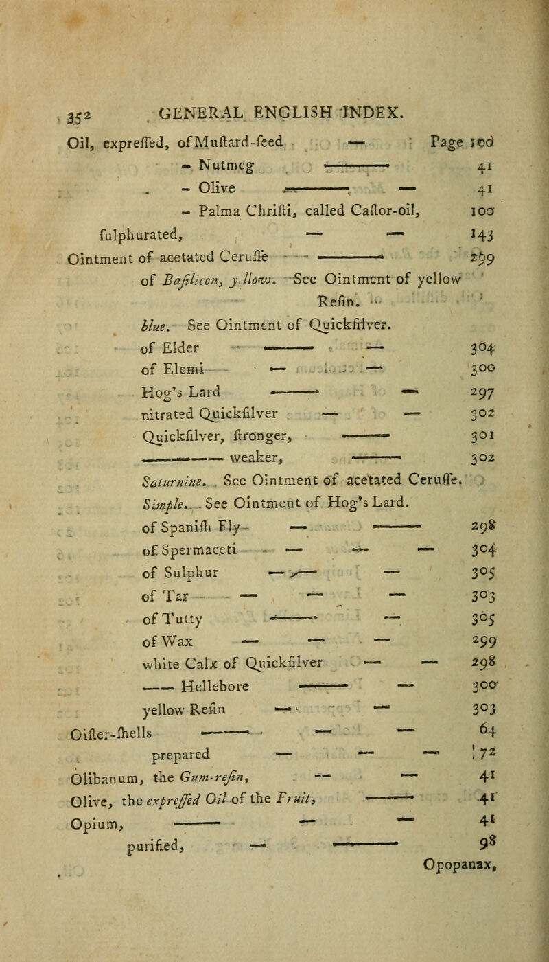 Oil, cxprefled, ofMuftard-feed — Page lod - Nutmeg '^ ; 41 - Olive j^. ■, . — 41 - Palma Chrilli, called Ca(lor-oiI, 100 fulphurated, — — 143 Ointment of acetated Ceruffe • - • 2^9 of Bajilicon, jJlo-iv, ^ee Ointment of yellow Refm. hlue. See Ointment of Quickfiiver. of Elder - > .— 3% of Elemi— — . . —. 300 Hog's Lard -* —* 297 nitrated Quickfiiver — — 502 Quickfiiver, flronger, ■ • 301 weaker, ■ 302 Saturnine,.. See Ointment of acetated Cerufle. Simple,. -See Ointment of Hog*sLard. of Spanilh Fl-y- — 29^ of Spermaceti - — -~ — 304 of Sulphur — .^— — 305 of Tar — — ^ — 303 ofTutty — ^' —• 305 of Wax — —. — 299 white Calx of Quickfiiver — — igS Hellebore —r-—• —• 300 yellow Refin -r- - — 3^3 Olfler-Ihells -—— — — 64 prepared — *— — »7^^ Olibanum, the Gum-refin, — — 41 Olive, the ^x/r#^ O//of the/'rw//, - 4^ Opium, • _ — 41 puriHed, — — 9^ Opopanax,