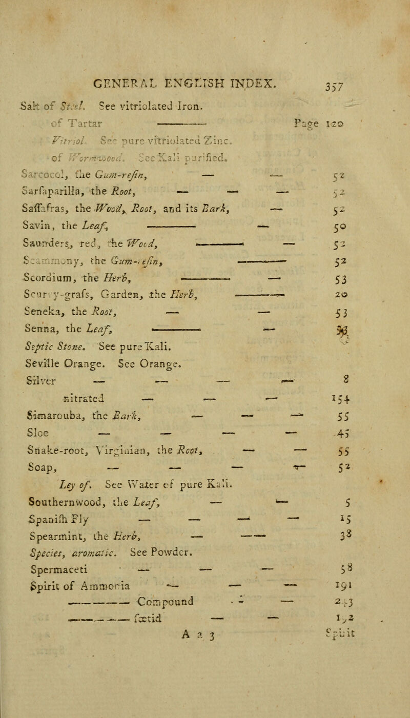Salt of StJf't. See vitriokteJ Iron. of Tartar > Page 110 VitTioL See pure vitriulated Zinc. •of K'ar>n^MOGd, See Kali purified. Sarcoco!, fliC Gum-refin^ — «—• 52 Sarfaparilla, the i^co/, — -— — 52 Saflafras, the TiTb^^^^^of, arid its ^^ri, — 52 Savin, tlie Leaf^ — 50 Saiirrders, red, iie Wctd, > — 5.: S::,:~^.:ny, the Gum-iejin, —• ■ ■''■ —' 52 Scordium, the H^rh, — 53 Sr-jr y-grafs. Garden, the tler'by -— 20 Seneka, the ^^o<j?, — — 53 Senna, the Z^^^, ■ — ^ S^pic Stone-, See pur^TCali. Seville Orange. See Orange. Silver — -~ — — S titrated — — — 154 Sifnarcubaj the Barli^ — — —=* 55 Sice — — — — ,45 Snake-root, \'irgiiiian, the Rcot^ — — 55 Soap, — — — ''^5^ Ley of. See WaXer ef pure Kali. Southernwood, the Leafy — u- 5 ^paniih Fly — — —^ — \^ Spearmint, ihe Rerhy — —■— 3^ Species, aromatic. See Powder. Spermaceti — — — 5^ Spirit of Ammonia -^ — — I9» . Compound - - — 2.13 ^^..—^^—fcetid — — lyZ A a 3 J'pint