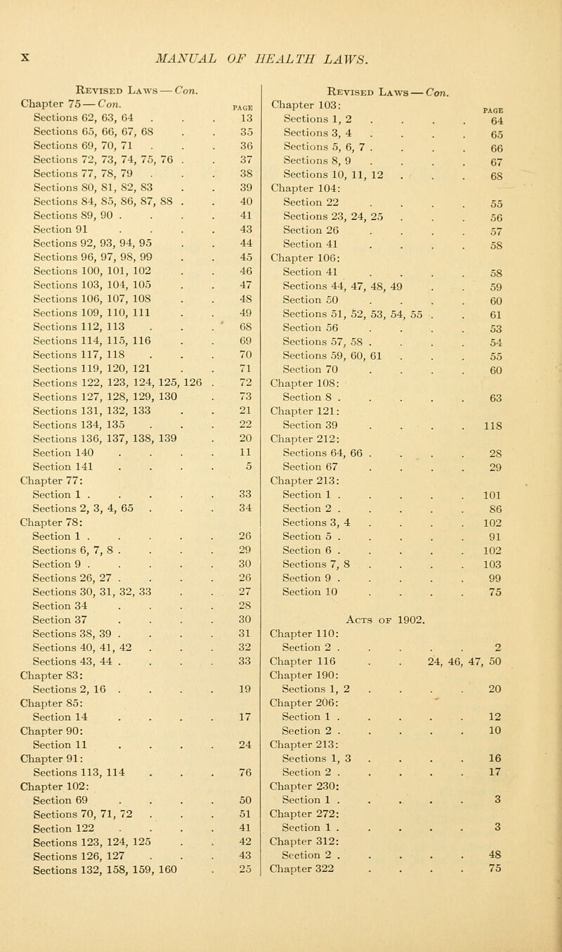 Revised Laws — Con. Revised Laws — Con Chapter 75 — Con. PAGE Chapter 103: PAGE Sections 62, 63, 64 13 Sections 1, 2 64 Sections 65, 66, 67 , 68 35 Sections 3, 4 . 65 Sections 69, 70, 71 36 Sections 5, 6, 7 . 66 Sections 72, 73, 74 , 75, 76 . 37 Sections 8, 9 . 67 Sections 77, 78, 79 38 Sections 10, 11, 12 68 Sections SO, 81, 82 , S3 39 Chapter 104: Sections 84, 85, 86 , S7, 88 . 40 Section 22 55 Sections 89, 90 . 41 Sections 23, 24, 25 56 Section 91 43 Section 26 57 Sections 92, 93, 94 95 44 Section 41 58 Sections 96, 97, 98 , 99 45 Chapter 106: Sections 100 101, 102 46 Section 41 58 Sections 103 104, 105 47 Sections 44, 47, 48, 49 59 Sections 106 107, 108 48 Section 50 60 Sections 109 110, 111 49 Sections 51, 52, 53, 54, 55 . 61 Sections 112 113 . ' 68 Section 56 53 Sections 114 115, 116 69 Sections 57, 58 . 54 Sections 117 118 70 Sections 59, 60, 61 55 Sections 119 120, 121 71 Section 70 60 Sections 122 123, 124, 125, 12 5 . 72 Chapter 108: Sections 127 128, 129, 130 73 Section 8 . 63 Sections 131 132, 133 21 Chapter 121: Sections 134 135 22 Section 39 . . . 118 Sections 136 137, 138, 139 20 Chapter 212: Section 140 11 Sections 64, 66 . 28 Section 141 5 Section 67 29 Chapter 77: Chapter 213: Section 1 . 33 Section 1 . 101 Sections 2, 3 , 4, 65 34 Section 2 . 86 Chapter 78: Sections 3, 4 . 102 Section 1 . 26 Section 5 . 91 Sections 6, 7 - 8 . 29 Section 6 . 102 Section 9 . 30 Sections 7, 8 . 103 Sections 26, 27 . 26 Section 9 . 99 Sections 30, 31, 32 33 . . 27 Section 10 75 Section 34 28 Section 37 30 Acts of 1902. Sections 38, 39 . 31 Chapter 110: Sections 40, 41, 42 32 Section 2 . 2 Sections 43, 44 . 33 Chapter 116 . . 24, 46, 47, 50 Chapter 83: Chapter 190: Sections 2, 16 . 19 Sections 1, 2 20 Chapter 85: Chapter 206: Section 14 17 Section 1 . 12 Chapter 90: Section 2 . 10 Section 11 24 Chapter 213: Chapter 91: Sections 1, 3 . 16 Sections 113 114 76 Section 2 . 17 Chapter 102: Chapter 230: Section 69 50 Section 1 . 3 Sections 70, 71, 72 51 Chapter 272: Section 122 41 Section 1 . 3 Sections 123 124, 125 42 Chapter 312: Sections 126 127 43 Section 2 . 48 Sections 132 158, 159, 160 25 Chapter 322 75