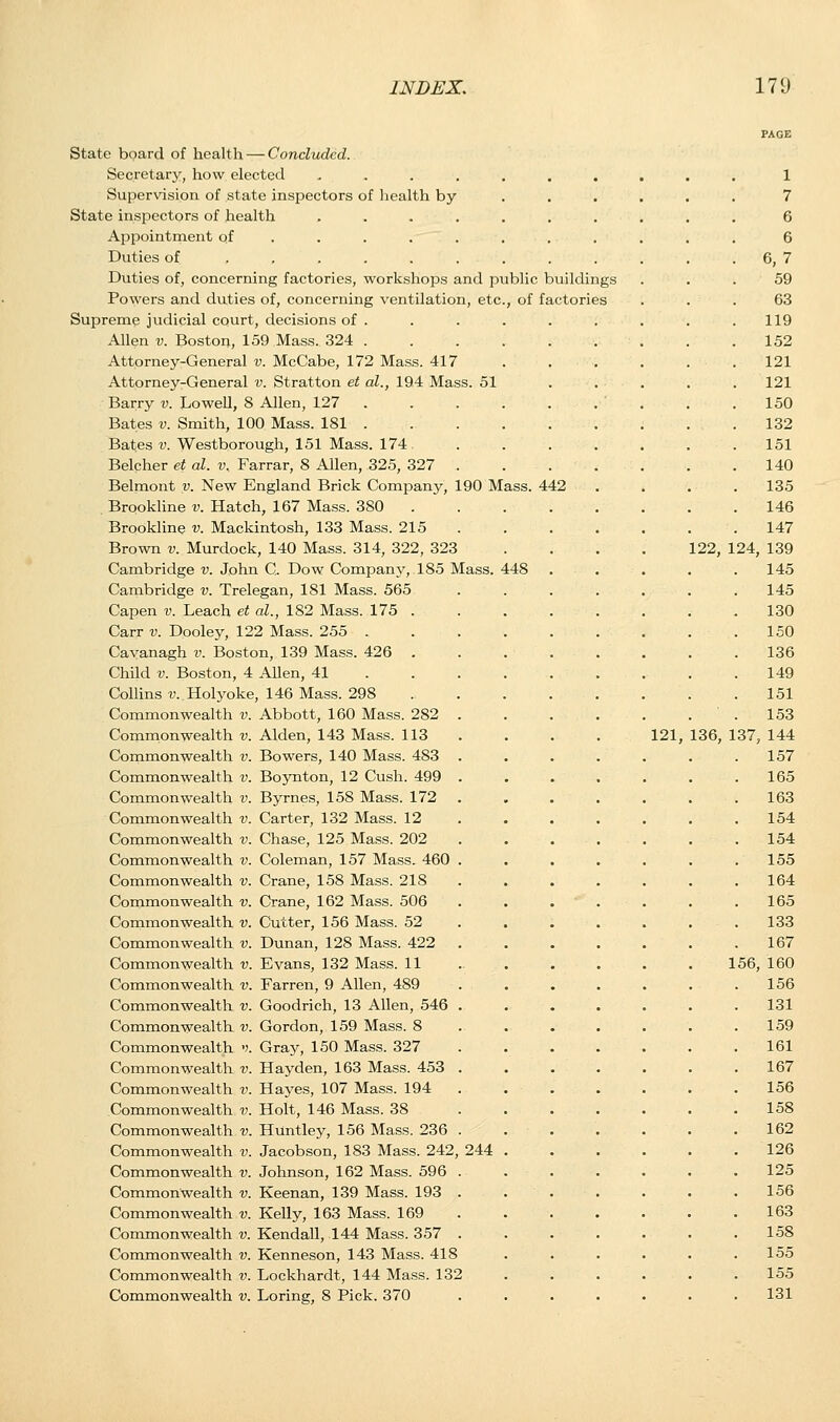 State board of health — Concluded. Secretary, how elected . Supervision of state inspectors of health by State inspectors of health .... Appointment of .... Duties of ...... Duties of, concerning factories, workshops and public buildings Powers and duties of, concerning ventilation, etc., of factories Supreme judicial court, decisions of . Allen v. Boston, 159 Mass. 324 . Attorney-General v. McCabe, 172 Mass. 417 Attorney-General v. Stratton et al., 194 Mass. 51 Barry v. Lowell, 8 Allen, 127 . Bates v. Smith, 100 Mass. 181 . Bates v. Westborough, 151 Mass. 174 Belcher et al. v.. Farrar, 8 Allen, 325, 327 Belmont v. New England Brick Company, 190 Mass. 442 Brookline v. Hatch, 167 Mass. 380 Brookline v. Mackintosh, 133 Mass. 215 Brown v. Murdock, 140 Mass. 314, 322, 323 Cambridge v. John G. Dow Company, 185 Mass. 448 Cambridge v. Trelegan, 1S1 Mass. 565 Capen v. Leach et al., 182 Mass. 175 . Carr v. Dooley, 122 Mass. 255 . Cavanagh v. Boston, 139 Mass. 426 . Child v. Boston, 4 Allen, 41 Collins ivHolyoke, 146 Mass. 298 Commonwealth v. Abbott, 160 Mass. 282 Commonwealth v. Alden, 143 Mass. 113 Commonwealth v. Bowers, 140 Mass. 483 Commonwealth v. Boynton, 12 Cush. 499 Commonwealth v. Byrnes, 158 Mass. 172 Commonwealth v. Carter, 132 Mass. 12 Commonwealth v. Chase, 125 Mass. 202 Commonwealth v. Coleman, 157 Mass. 460 Commonwealth v. Crane, 158 Mass. 218 Commonwealth v. Crane, 162 Mass. 506 Commonwealth v. Cutter, 156 Mass. 52 Commonwealth v. Dunan, 128 Mass. 422 Commonwealth v. Evans, 132 Mass. 11 Commonwealth v. Farren, 9 Allen, 489 Commonwealth v. Goodrich, 13 Allen, 546 Commonwealth v. Gordon, 159 Mass. 8 Commonwealth v. Gray, 150 Mass. 327 Commonwealth v. Hayden, 163 Mass. 453 Commonwealth v. Hayes, 107 Mass. 194 Commonwealth v. Holt, 146 Mass. 38 Commonwealth v. Huntley, 156 Mass. 236 Commonwealth v. Jacobson, 183 Mass. 242, 244 Commonwealth v. Johnson, 162 Mass. 596 Commonwealth v. Keenan, 139 Mass. 193 Commonwealth v. Kelly, 163 Mass. 169 Commonwealth v. Kendall, 144 Mass. 357 Commonwealth v. Kenneson, 143 Mass. 418 Commonwealth v. Lockhardt, 144 Mass. 132 Commonwealth v. Loring, 8 Pick. 370 121, PAGE 1 7 6 6 6, 7 59 63 119 152 121 121 150 132 151 140 135 146 147 122, 124, 139 145 145 130 150 136 149 151 153 137, 144 157 165 163 154 154 155 164 165 133 167 156, 160 156 131 159 161 167 156 158 162 126 125 156 163 158 155 155 131 136,