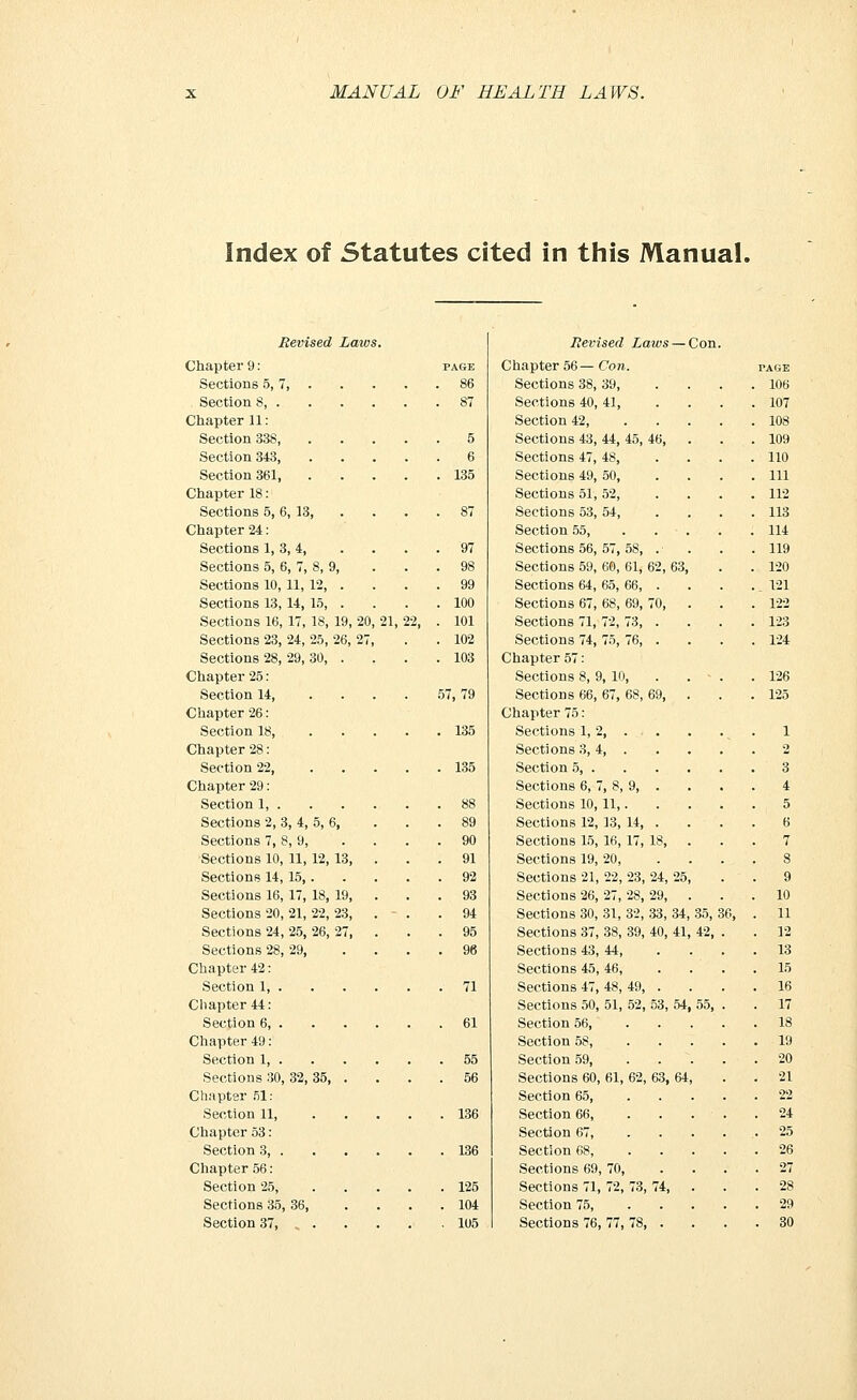 Index of Statutes cited in this Manual. Revised Laws. Revised Laws — Con. Chapter 9: PAGE Chapter 56— Con. TAGE . 86 Sections 38, 39 106 . 87 Sections 40, 41, . . . . 107 Chapter 11: Section 42, 108 Sections 43, 44, 45, 46, . 109 Sections 47, 48, . 110 . 135 Sections 49, 50, . . . . 111 Chapter 18: Sections 51,52, . . . . 112 Sections 5, 6, 13, . 87 Sections 53, 54, . . . . 113 Chapter 24: Section 55 114 Sections 1, 3, 4, . 97 Sections 56, 57, 58, . 119 Sections 5, 6, 7, 8, 9, . 98 Sections 59, 60, 61, 62, 63, 120 Sections 10,11,12, . . 99 Sections 64, 65, 66, . . 121 . 100 Sections 67, 68, 69, 70, . 122 Sections 16, 17, 18, 19, 20, 21, 22 , . 101 Sections 71, 72, 73, . 123 Sections 23, 24, 25, 26, 27, . 102 Sections 74, 75, 76, . 124 Sections 28, 29, 30, . . 103 Chapter 57: Chapter 25: Sections 8, 9,10, . . ■ . 126 Section 14, .... 57,79 Sections 66, 67, 68, 69, . 125 Chapter 26: Chapter 75: . 135 Sections 1, 2 1 Chapter 28: Sections 3, 4 2 Section 22, . . 135 Section 5 3 Chapter 29: Sections 6, 7, 8, 9, . 4 . 88 Sections 10,11,. 5 Sections 2, 3, 4, 5, 6, . 89 Sections 12, 13, 14, . 6 Sections 7, 8, 9, . 90 Sections 15, 16,17, 18, . 7 Sections 10, 11, 12, 13, . . 91 Sections 19, 20, 8 . 92 Sections 21, 22, 23, 24, 25, 9 Sections 16, 17, 18, 19, . . 93 Sections 26, 27, 28, 29, . 10 Sections 20, 21, 22, 23, . . . 94 Sections 30, 31, 32, 33, 34, 35, 36, 11 Sections 24, 25, 26, 27, . . 95 Sections 37, 38, 39, 40, 41, 42, . 12 Sections 28, 29, ... . 96 Sections 43, 44, 13 Chapter 42: Sections 45, 46, ... 15 . 71 Sections 47, 48, 49, . 16 Cliapter 44: Sections 50, 51, 52, 53, 54, 55, . 17 61 Section 56 18 Chapter 49: Section 58, .... 19 . 55 Section 59, . . . 20 Sections 30, 32, 35, . . 56 Sections 60, 61, 62, 63, 64, 21 Chapter 51: Section 65 22 . 136 Section 66, . . . . . 24 Chapter 53: Section 67, .... . 25 . 136 Section 68, .... . 26 Chapter 56: Sections 69, 70, ... . 27 Sections 71, 72, 73, 74, . 28 Sections 35, 36, ... . 104 Section 75, .... . 29