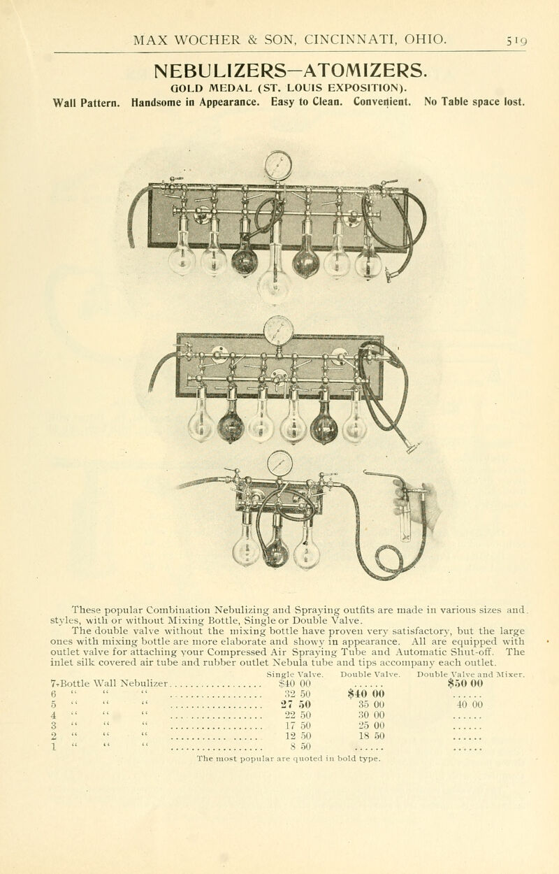NEBULIZERS-ATOMIZERS. GOLD MEDAL (ST. LOUIS EXPOSITION). Wall Pattern. Handsome in Appearance. Easy to Clean. Convenient. No Table space lost. These popular Combination Nebulizing and Spraying outfits are made in various sizes and. styles, with or without Mixing Bottle, Single or Double Valve. The double valve without the mixing bottle have proveu verj' satisfactory, but the large ones with mixing bottle are more elaborate and showy in appearance. All are equipped with outlet valve for attaching your Compressed Air Spraying Tube and Automatic Shut-oflf. The inlet silk covered air tube and rubber outlet Nebula tube and tips accompany each outlet. Single Valve. Double Valve. Double Valve and iSIixer. 7rBottle Wall Nebulizer. $iO 00 32 50 $40 00 27 50 35 GO 22 50 30 00 17 50 25 00 12 50 18 50 8 50 $50 00 40 00 The niost popular are quoted in bold type.