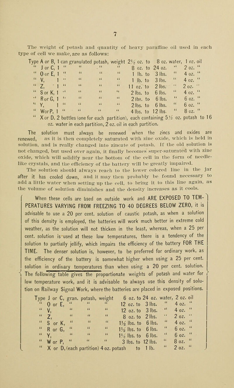 Tlie -weight of potash and qnautity of heavy paratline oil used in each type of cell we make, are as follows: Type A or B, 1 can granulated potash, weight 2K oz. to 8 oz. water, 1 oz, oil  J or C, 1   .   8 oz. to 24 oz.  2 oz.   OorE, 1     1 lb. to 3 lbs.  4 oz.   V, 1 ' 1 lb. to 3 lbs.  4oz.   Z, -1    11 oz. to 2 lbs.  2oz.   Sor K, 1     2 lbs. to 6 lbs.  4 oz.   RorG, 1     2 lbs. to 6 lbs.  6 oz.   Y, 1 ' 2lbs. to 6 lbs.  6 oz.   WorP, 1     4 lbs. to 12 lbs.  8 oz,   Xor D, 2 bottles (one for each partition), each containing bH oz. potash to 16 oz. water in each partition, 2 oz. oil in each partition. The solution must always be renewed when the zincs and oxides are renewed, ns it is then completely saturated with zinc oxide, which is held in solution, and is really changed into zincate of potash. If the old solution is not changed, but used over again, it finally becomes' super-saturated with zinc oxide, which will solidify near the bottom of the cell in the form of needle- like crystals, and the efficiency of the battery will be greatly impaired. The solution should always reach to the lower colored line in the jar after it has cooled down, and it may then probably be found necessary to add a little water when setting up the cell, to bring it to this line again, as the volume of solution diminishes and the density increases as it cools. When these cells are lised on outside work and ARE EXPOSED TO TEM- PERATURES VARYING FROM FREEZING TO 40 DEGREES BELOW ZERO, it is advisable to use a 20 per cent, solution of caustic potash, as when a solution of this density is employed, the batteries will work much better in extreme cold weather, as the solution will not thicken in the least, whereas, when a 25 per cent, solution is used at these low temperatures, there is a tendency of the solution to partially jellify, which impairs the efficiency of the battery FOR THE TIME, The denser solution is, however, to be preferred for ordinary work, as the efficiency of the battery is somewhat higher when using a 25 per cent, solution in ordinary temperatures than when using a 20 per cent, solution. ] The following table gives the proportionate weights of potash and water for r low temperature work, and it is advisable to always use this density of solu- tion on Railway Signal Work, where the batteries are placed in exposed positions. Type J or C, gran, potash, weight 6 oz. to 24 oz. water, 2 oz. oil  0 or E,  V,  z,  s or K  R or G  Y,  W  Y or P, n X or D, (each partition) 4 oz. potash 12 oz. to 3 lbs. 11 4 oz. 12 oz. to 3 lbs. n 4 oz. 8 oz. to 2 lbs.  2oz. ]H lbs. to 6 lbs. 11 4 oz. ]% lbs. to 6 lbs. II 6 oz. ]}4 lbs. to 6 lbs. ll 6 oz. 3 lbs. to 12 lbs. 11 8 oz. ash to 1 lb. II 2oz.