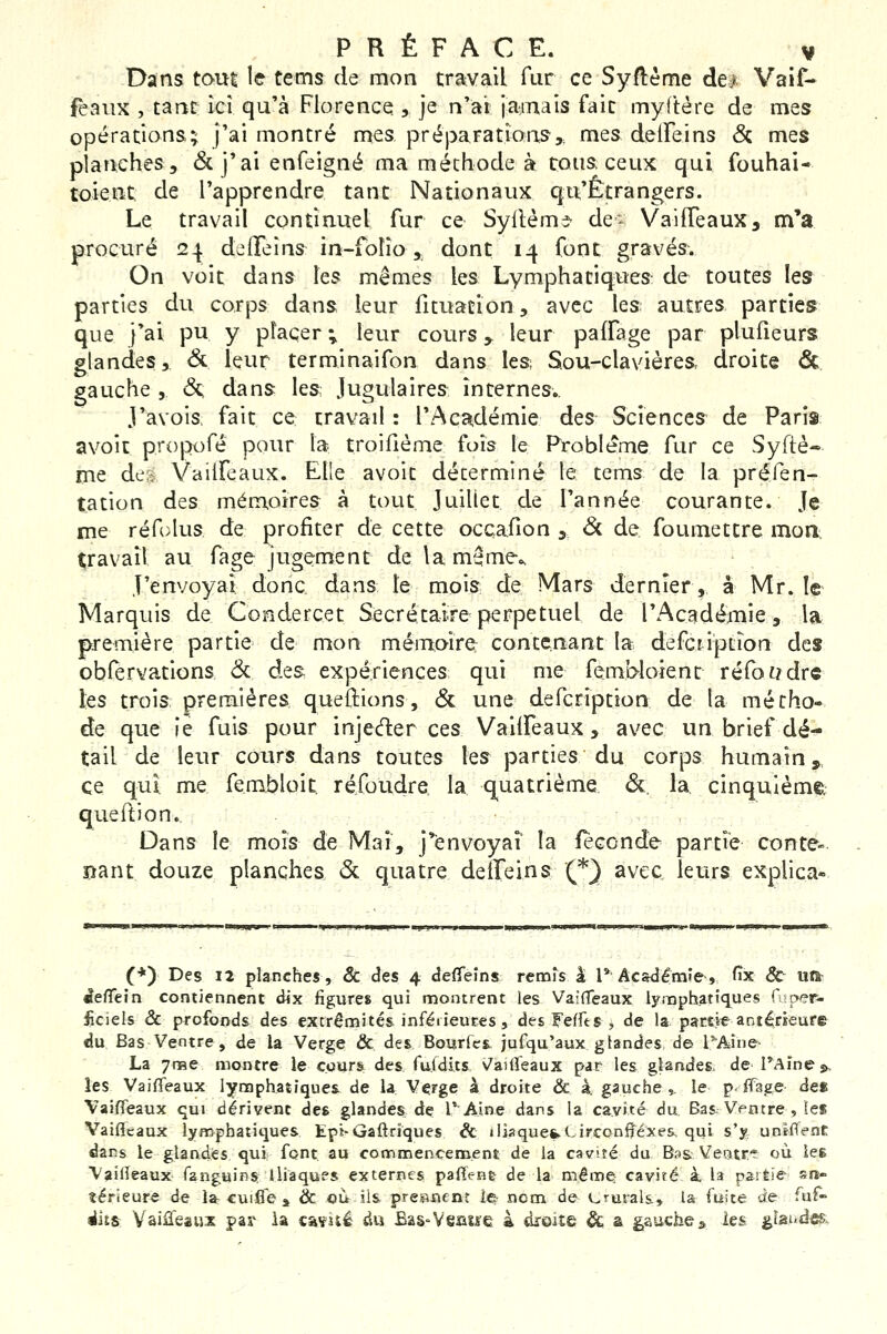 Dans tout le tems de mon travail fur ce Syftème dt) Vaif- jfèaux , tant îcî qu'à Florence , je n'ai jamais fait myftère de mes opérations; j'ai montré mes préparations,, mes delFeins <Sc mes planches, & j'ai enfeigné ma méthode à tous, ceux qui fouhai- toient, de l'apprendre tant Nationaux qu'Étrangers. Le travail continuel fur ce Syilème' de- VaiiTeaux, m'a procuré 24 dcOTeins in-foîîo,. dont 14 font gravés. On voit dans les mêmes les Lymphatiques: de toutes les parties du corps dans leur fuuation, avec les autres parties que j'ai pu y placer ; leur cours, leur palFage par plufieurs glandes, 6t leur terminaifon dans les Sou-clavières droite &. gauche , «Se, dans hs Jugulaires internes. j'avois fait ce travail : l'Académie des Sciences de Paris: avoit propofé pour la troifième fuis le Problème fur ce Syftè- rne des Vaiifeaux. Elle avoit déterminé le tems de la préfen- tation des mémoires à tout Juillet de l'année courante. Je me réfolus de profiter de cette ocçafion ^ <Sc de foumettre mon; gravai! au fage jugement de la mqme». J'envoyai donc dans le mois de Mars dernier, à Mr. le^ Marquis de Condercet Secrétaire perpétuel de l'Acadéinie, la première partie de mon mémoire: contenant la defctiption des oblervations & des expériences qui me fembloient réCondrc les trois premières queftions, & une defcription de la métho- de que îe fuis pour injecfler ces Vaiifeaux, avec un brief dé- tail de leur cours dans toutes les parties du corps humain,, ce qui. me. fe.mblqit réfoudre la quatrième, ôl. la cinquième;: queflion.. ^.:.._-,,,.;/'.,: Dans le moîs de Mai, j'envoyai la feGonde partie conte-, ïîant douze planches 6c quatre deileins (*} avec, leurs explica- (*) Des 12 planches, ôc des 4 «Jeffeins remrs â 1* Ac&démie, (ix 8c utt iefCeln contiennent dix figures qui montrent les Vaifleaux lymphatîq^ues fper- £ciels âc profonds des extrémités inféiieutes, des Fe/fts , de la partie antérieure du Bas Ventre, de la Verge & des Bourfcs. jufqu'aux gtandes de l'Aine- La y me montre le c.our& des fufdits v'aiiîeaux par les glandes, de TAînes^. les Vaiffeaux lymphatiques de la Verge à droite & à. gauche,, le p, ffage de» Vaiffeaux qui dérivent des glandes de V^Aine dans la ca.vité du Bas Vf^atre , les Vaifleaux lymphatiques Epî-Gaftriques & iliaquesLirconiréxes, qui s'y unifient daDs le glandes qui font au commencement de la caviré du Bas. Veotr*?' où le& Vailîeaux fanguins iliaques externes pa(ïen& de la même caviré à la psitie sre- îérieure de la: cuifle » Ôc où ils prei^aent le- nom de i^rurals, la fuite de fuf- ëits Vaiûeaux par ia cà?ué d« Bas-Veaire à droite & & gauche » les ^Izi-à^^