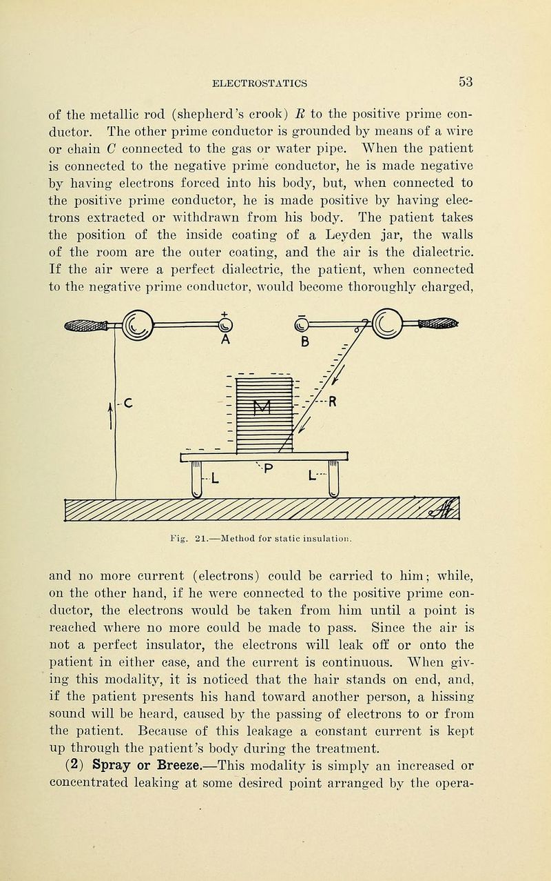of the metallic rod (shepherd's crook) B to the positive prime con- ductor. The other prime conductor is grounded by means of a wire or chain C connected to the gas or water pipe. When the patient is connected to the negative prime conductor, he is made negative by having electrons forced into his body, but, when connected to the positive prime conductor, he is made positive by having elec- trons extracted or withdrawn from his body. The patient takes the position of the inside coating of a Leyden jar, the walls of the room are the outer coating, and the air is the dialectric. If the air were a perfect dialectric, the patient, when connected to the negative prime conductor, would become thoroughly charged, Fig. 21.—Method for static insulation. and no more current (electrons) could be carried to him; while, on the other hand, if he were connected to the positive prime con- ductor, the electrons would be taken from him until a point is reached where no more could be made to pass. Since the air is not a perfect insulator, the electrons will leak off or onto the patient in either case, and the current is continuous. When giv- ing this modality, it is noticed that the hair stands on end, and, if the patient presents his hand toward another person, a hissing sound will be heard, caused by the passing of electrons to or from the patient. Because of this leakage a constant current is kept up through the patient's body during the treatment. (2) Spray or Breeze.—This modality is simply an increased or concentrated leaking at some desired point arranged by the opera-