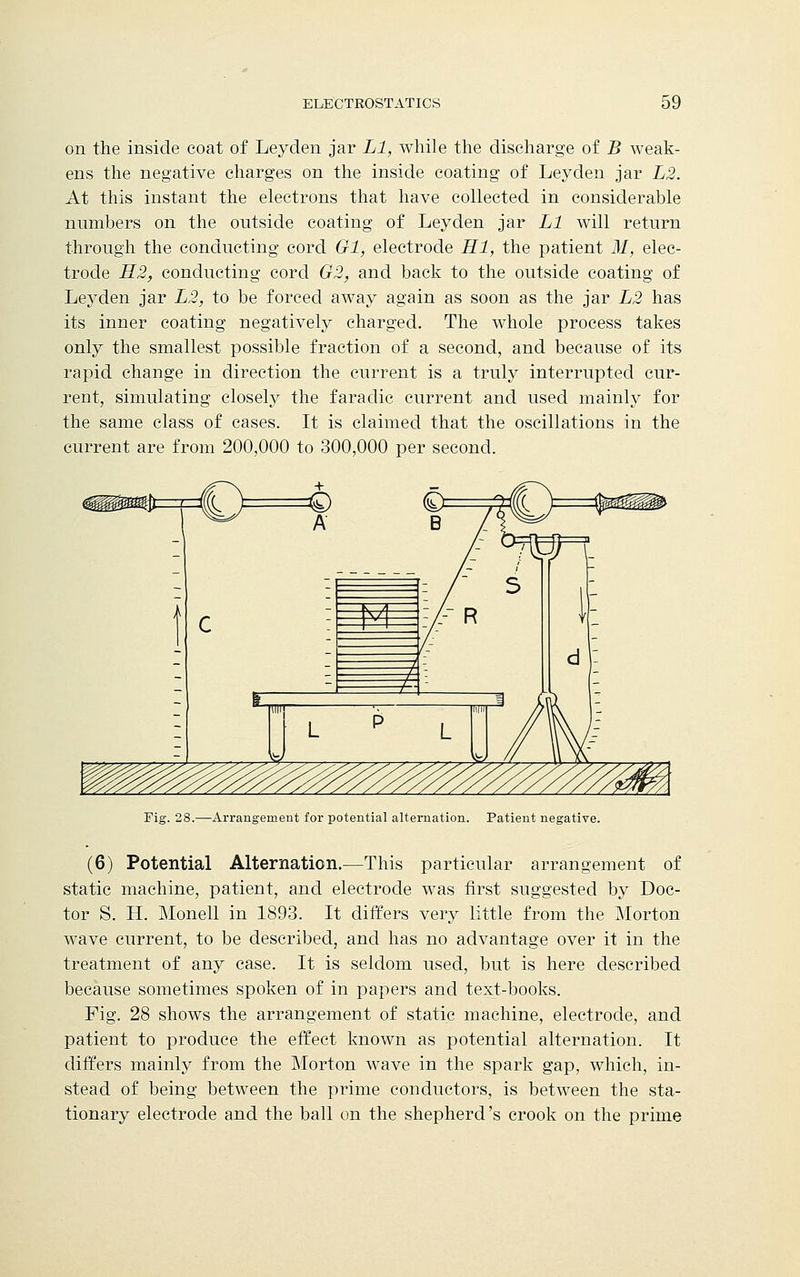 on the inside coat of Leyden jar Ll, while the discharge of B weak- ens the negative charges on the inside coating of Leyden jar L2. At this instant the electrons that have collected in considerable numbers on the outside coating of Leyden jar Ll will return through the conducting cord Gl, electrode HI, the patient M, elec- trode H2, conducting cord G2, and back to the outside coating of Leyden jar L2, to be forced away again as soon as the jar L2 has its inner coating negatively charged. The whole process takes only the smallest possible fraction of a second, and because of its rapid change in direction the current is a truly interrupted cur- rent, simulating closely the faradic current and used mainly for the same class of cases. It is claimed that the oscillations in the current are from 200,000 to 300,000 per second. Fig. 28.—Arrangement for potential alternation. Patient negative. (6) Potential Alternation.—This particular arrangement of static machine, patient, and electrode was first suggested by Doc- tor S. H. Monell in 1893. It differs very little from the Morton wave current, to be described, and has no advantage over it in the treatment of any case. It is seldom used, but is here described because sometimes spoken of in papers and text-books. Fig. 28 shows the arrangement of static machine, electrode, and patient to produce the effect known as potential alternation. It differs mainly from the Morton wave in the spark gap, which, in- stead of being between the prime conductors, is between the sta- tionary electrode and the ball on the shepherd's crook on the prime