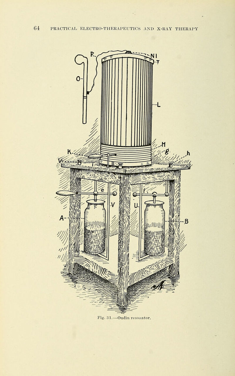 Fig. 31.—Oudin resonator.