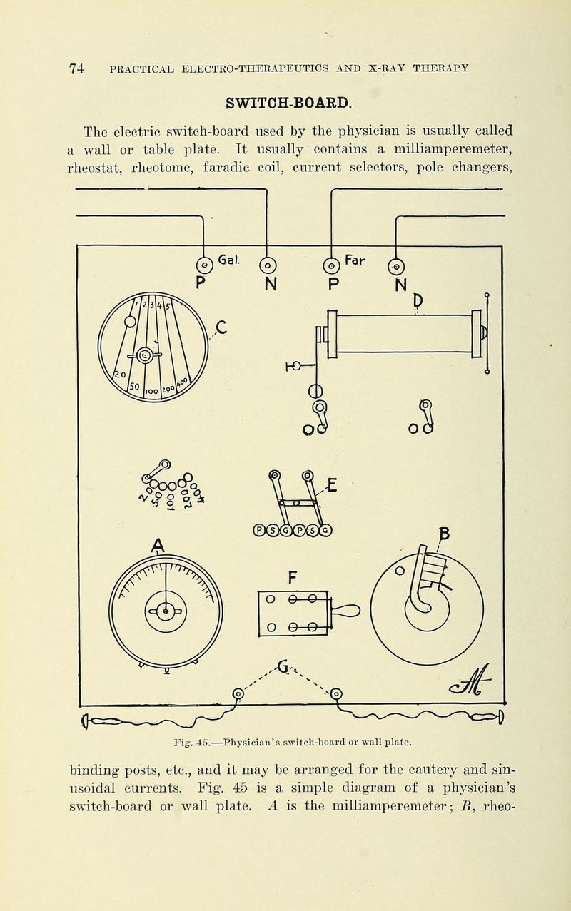 SWITCH-BOARD. The electric switch-board used by the physician is usually called a wall or table plate. It usually contains a milliamperemeter, rheostat, rheotome, faradic coil, current selectors, pole changers, Tig. 45.—Physician's switch-board or wall plate. binding posts, etc., and it may be arranged for the cautery and sin- usoidal currents. Fig. 45 is a simple diagram of a physician's switch-board or wall plate. A is the milliamperemeter; B, rheo-