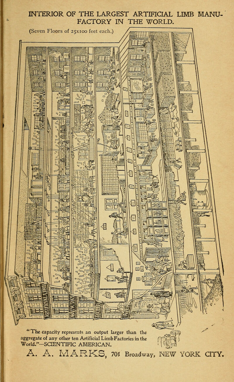 INTERIOR OF THE LARGEST ARTIFICIAL LIMB MANU- FACTORY IN THE WORLD, (Seven Floors of 25x100 feet each.) ** The capacity repfeseats an output larger tlian the aggregate of any other ten Artificial Limb Factories in the World.—SCIENTIFIC AMERICAN. A. A. MARKS, 70J Broadway, NEW YORK CITY.