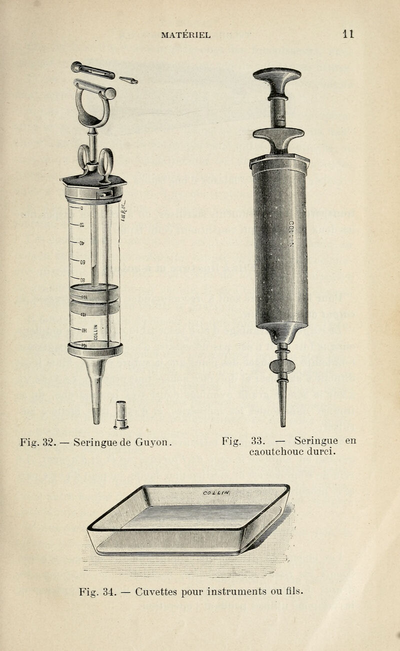 I ■ I, Fig. 32. — Seringue de Guyon Fi g. 33. — Seringue en caoutchouc durci. Fig. 34. — Cuvettes pour instruments ou flls.