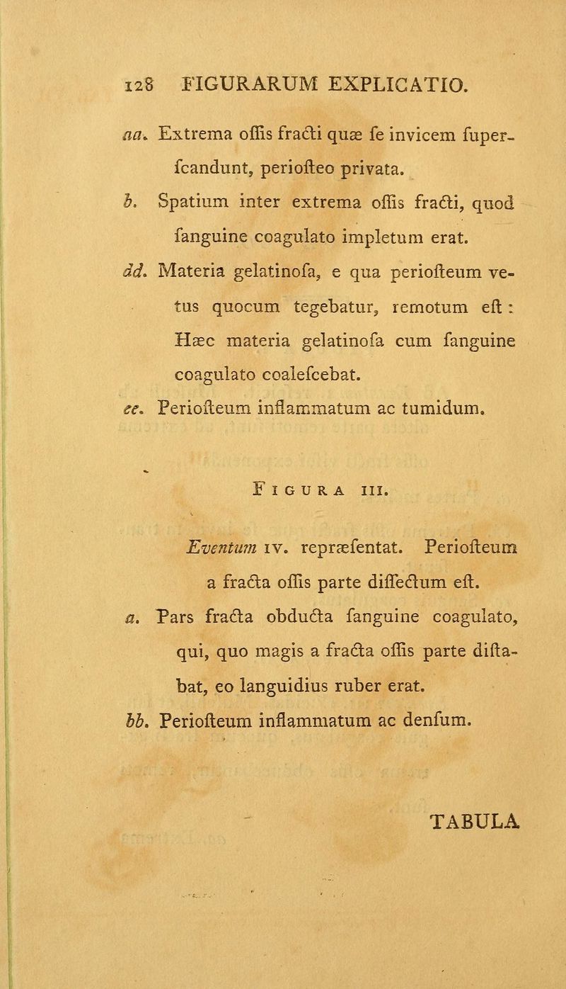 aa. Extrema offis fracti quas fe invicem fuper- fcandunt, periofteo privata. h. Spatium inter extrema offis fracti, quod fanguine coagulato impletum erat. dd. Materia gelatinofa, e qua periofteum ve- tas quocum tegebatur^ rernotum eft: Haec materia gelatinofa cum fanguine coagulato coalefcebat. ee. Periofteum inflammatum ac tumidum. F i g u R A III. Eventum iv. repraefentat. Periofteum a fracla offis parte difledum eft. a. Pars fracla obducta fanguine coagulato, qui, quo magis a fracla offis parte difta- bat, eo languidius ruber erat. bb. Periofteum inflammatum ac denfum.