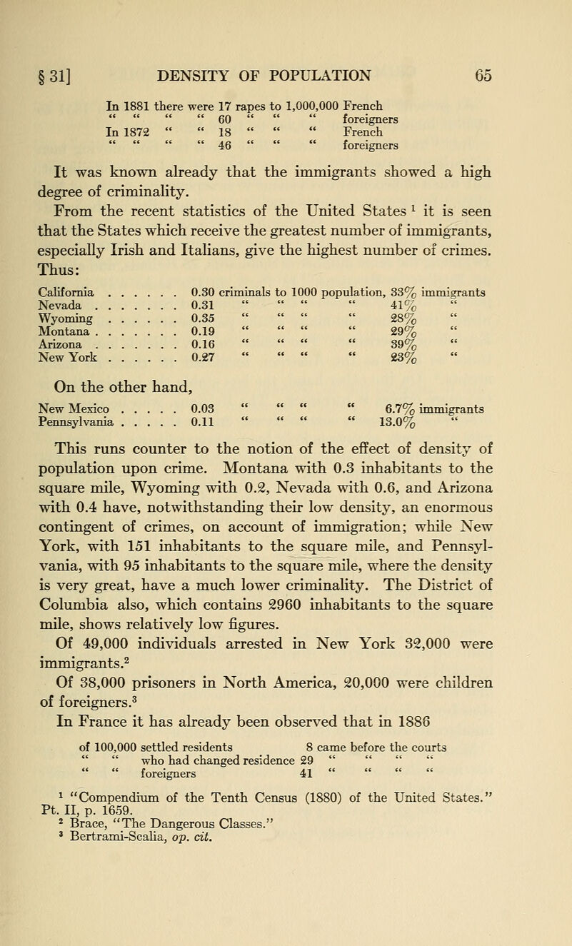 In 1881 there were 17 rapes to 1,000,000 French     60    foreigners In 1872   18    French     46    foreigners It was known already that the immigrants showed a high degree of criminality. From the recent statistics of the United States ^ it is seen that the States which receive the greatest number of immigrants, especially Irish and Italians, give the highest number of crimes. Thus: California 0.30 criminals to 1000 population, 33% immigrants Nevada 0.31 Wyoming 0.35 Montana 0.19 Arizona 0.16 New York 0.27 41% 28% 29% 39% 23% On the other hand, New Mexico 0.03     6.7% immigrants Pennsylvania 0.11     13.0% This runs counter to the notion of the effect of density of population upon crime. Montana with 0.3 inhabitants to the square mile, Wyoming with 0.2, Nevada with 0.6, and Arizona with 0.4 have, notwithstanding their low density, an enormous contingent of crimes, on account of immigration; while New York, with 151 inhabitants to the square mile, and Pennsyl- vania, with 95 inhabitants to the square mile, where the density is very great, have a much lower criminaHty. The District of Columbia also, which contains 2960 inhabitants to the square mile, shows relatively low figures. Of 49,000 individuals arrested in New York 32,000 were immigrants.^ Of 38,000 prisoners in North America, 20,000 were children of foreigners.^ In France it has already been observed that in 1886 of 100,000 settled residents 8 came before the courts   who had changed residence 29    ''   foreigners 41     1 Compendhim of the Tenth Census (1880) of the United States. Pt. II, p. 1659. 2 Brace, The Dangerous Classes. ^ Bertrami-Scalia, op. cit.