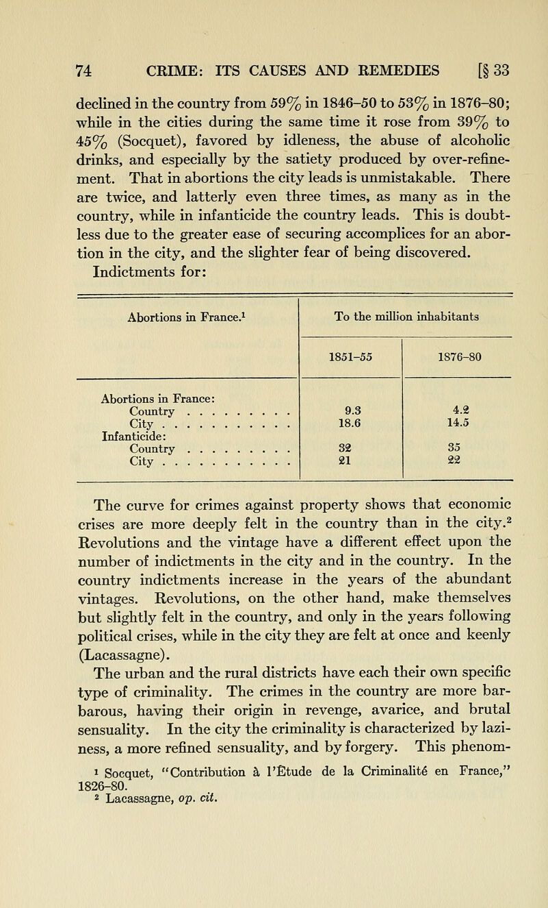 declined in the country from 59% in 1846-50 to 53% in 1876-80; while in the cities during the same time it rose from 39% to 45% (Socquet), favored by idleness, the abuse of alcoholic drinks, and especially by the satiety produced by over-refine- ment. That in abortions the city leads is unmistakable. There are twice, and latterly even three times, as many as in the country, while in infanticide the country leads. This is doubt- less due to the greater ease of securing accomplices for an abor- tion in the city, and the slighter fear of being discovered. Indictments for: Abortions in France.^ To the million inhabitants 1851-55 1876-80 Abortions in France: Country City Infanticide: Country City 9.3 18.6 32 21 4.2 14.5 35 22 The curve for crimes against property shows that economic crises are more deeply felt in the country than in the city.^ Revolutions and the vintage have a different effect upon the number of indictments in the city and in the country. In the country indictments increase in the years of the abundant vintages. Revolutions, on the other hand, make themselves but slightly felt in the country, and only in the years following political crises, while in the city they are felt at once and keenly (Lacassagne). The urban and the rural districts have each their own specific type of criminality. The crimes in the country are more bar- barous, having their origin in revenge, avarice, and brutal sensuality. In the city the criminality is characterized by lazi- ness, a more refined sensuality, and by forgery. This phenom- 1 Socquet, Contribution h I'Etude de la Criminality en France, 1826-80. 2 Lacassagne, op. cit.