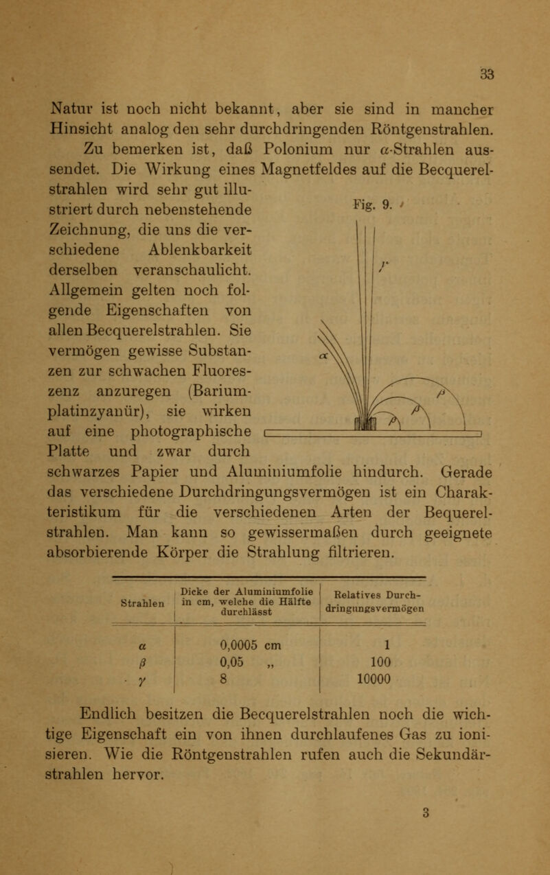 Natm* ist noch nicht bekannt, aber sie sind in mancher Hinsicht analog den sehr durchdringenden Röntgenstrahlen. Zu bemerken ist, daß Polonium nur «Strahlen aus- sendet. Die Wirkung eines Magnetfeldes auf die Becquerel- strahlen wird sehr gut illu- striert durch nebenstehende ^^^^' ^' ' Zeichnung, die uns die ver- schiedene Ablenkbarkeit derselben veranschaulicht. Allgemein gelten noch fol- gende Eigenschaften von allen Becquerelstrahlen. Sie vermögen gewisse Substan- zen zur schwachen Fluores- zenz anzuregen (Barium- platinzyanür), sie wirken auf eine photographische Platte und zwar durch schwarzes Papier und Aluminiumfolie hindurch. Gerade das verschiedene Durchdringungsvermögen ist ein Charak- teristikum für die verschiedenen Arten der Bequerel- strahlen. Man kann so gewissermaßen durch geeignete absorbierende Körper die Strahlung filtrieren. Dicke der Aluminiumfolie in cm, welche die Hälfte durchlässt Strahlen Relatives Durch- dringiingsvermögen 0,0005 cm 0,05 8 1 100 10000 Endlich besitzen die Becquerelstrahlen noch die wich- tige Eigenschaft ein von ihnen durchlaufenes Gas zu ioni- sieren. Wie die Röntgenstrahlen rufen auch die Sekundär- strahlen hervor.