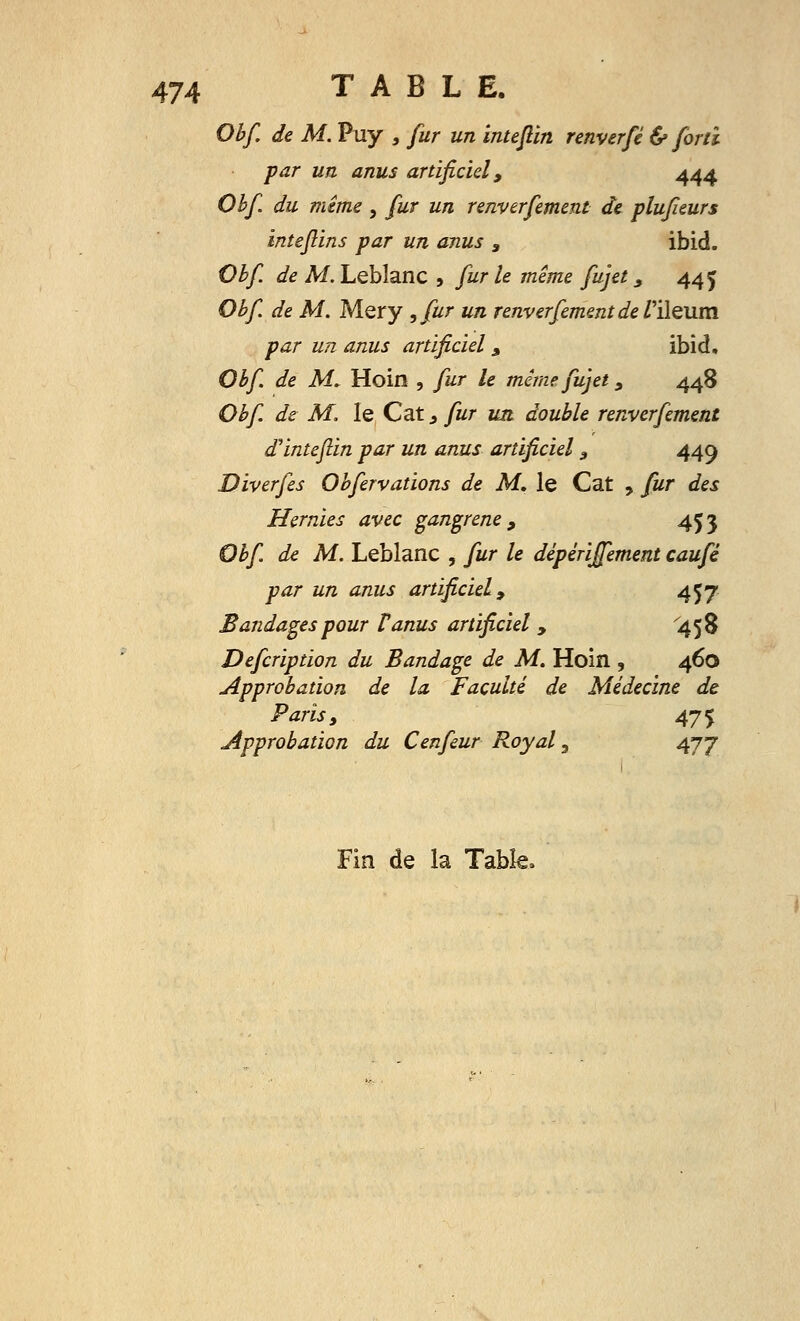 Obf de M. Puy , fur un intejlin renverfé &forù par un anus artificiel, 444 Obf du même , fur un renverfement de plufieurs inteftins par un anus , ibid. Obf de M. Leblanc , fur le même fujet, 445 Obf de M. Mery ,fur un renverfement de Z'ileum par un anus artificiel , ibid. Obf de M. Hoin , fur le même fujet , 448 Obf de M. le Cat , fur un double renverfement d'inteflin par un anus artificiel , 449 Diverfes Obfervations de M. le Cat , fur des Hernies avec gangrené, 453 Obf de M. Leblanc , fur le dêpérijfement caufé par un anus artificiel, 457 Bandages pour Vanus artificiel , '458 Defcription du Bandage de M. Hoin , 460 Approbation de la Faculté de Médecine de Paris, 475 Approbation du C en fur Royal, 477 Fin de la Tabka