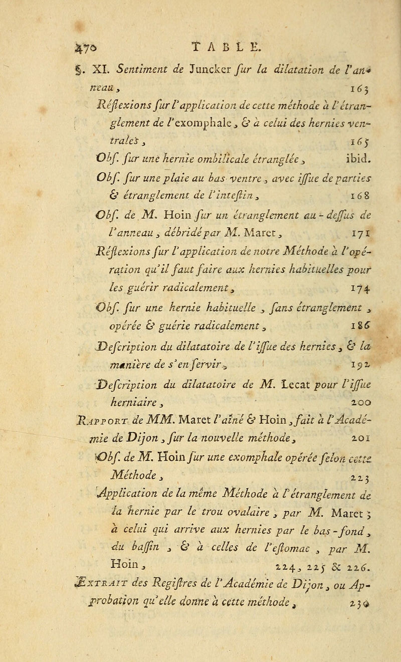Jtfrô TABL E. §. XL Sentiment de Juncker/àr /# dilatation de l'an-* neaa, \6^ Réflexions fur Vapplication de cette méthode a. V étran- glement de /'exomphale , & a celui des hernies ven- trales > 16$ Obf fur une hernie ombilicale étranglée 3 ibid. Obj. fur une plaie au bas ventre 3 avec ijfue de parties & étranglement de Vinteflin , 16 8 Obf de. M, Hoin fur un étranglement au - dejfus de l'anneau 3 débridé par M. M arec 3 171 Réflexions fur Vapplication de notre Méthode a l'opé- ration qu il faut faire aux hernies habituelles pour les guérir radicalement y 174 Obf fur une hernie habituelle 3 fans étranglement > opérée & guérie radicalement y i%G ^Defcription du dilatatoire de l'ijfue des hernies j & la manière de s'enfervir-3 19 z Defcription du dilatatoire de M. Lecat pour l'ijfue. herniaire 3 2.00 Rapport de MM. Maret Vaine & Hoin 3fait a l'Acadé- mie de Dijon 3 fur la nouvelle méthode, 2.01 >Obf de M. Hoin/àr une exomphale opérée félon cette Méthode 3 2.15 application de la même Méthode a. Vétranglement de la hernie par le trou ovalaire 3 par M. Maret , à celui qui arrive aux hernies par le bas-fond 3 ■du bajfin 3 & à celles de l'eftomac 3 par M. Hoin, 22.4j 12J & zi6. Extrait des Regiftres de l'Académie de Dijon 3 ou Ap- probation quelle donne a. cette méthode t z$&
