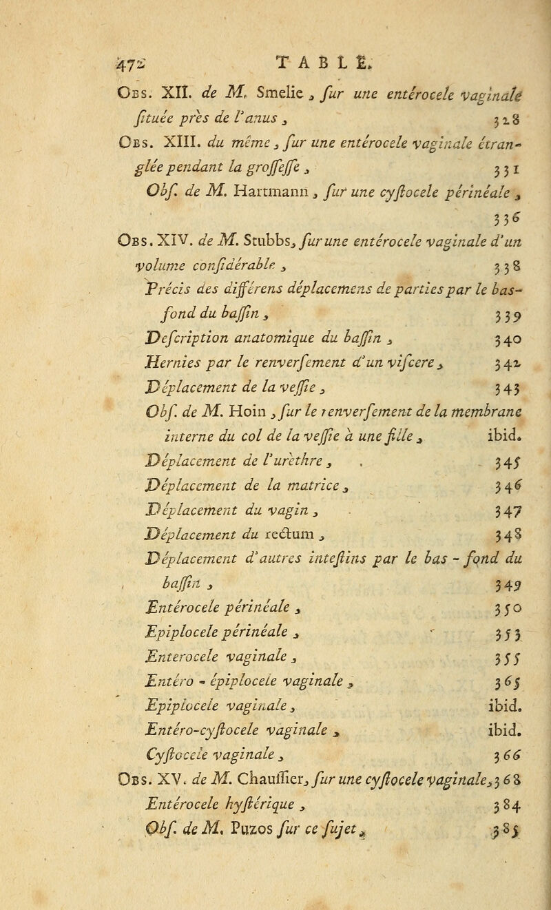 (f7* TABLE. Ces. XII. de M, Smelic 3 fur une entérocele vaginale fi tuée près de l'anus 3 3 2.8 Oes. XIII. du mime ^ fur une entérocele vaginale étran» gléependant la grojfejfe 3 331 Obf de M. Hartmann 3 fur une cyflocele périnéale a Obs. XIV. de M. Stubbs., fur une entérocele vaginale d'un Volume confidérable 3 338 Précis des différens déplacements de parties par le bas* fond du bajfin 3 339 Defcription anatomique du bajfin 3 3 40 Hernies par le renverfement d'un vifcere > 3 \% Déplacement de la vejfie 3 343 Obf de M. Hoin 3fur le renverfement de la membrane interne du col de la vejfie a une file A ibid* Déplacement de l'urethre 3 345 Déplacement de la matrice* $46 Déplacement du vagin ; . 347 Déplacement du redum _, 34S Déplacement d'autres intejiins par le bas - fond du bajfin 3 349 Entérocele périnéale > 350 Epiplocele périnéale 3 • 353 Entérocele vaginale 3 355 Entéro - epiplocele vaginale ^ 3 6$ Epiplocele vaginale 3 ibid. Entéro-cyftocele vaginale ., ibid. Cyjioccle vaginale 3 $66 Obs. XV, de M. Chauiîier, fur une cyflocele vaginale3$6Z Entérocele hyjiérique y 384