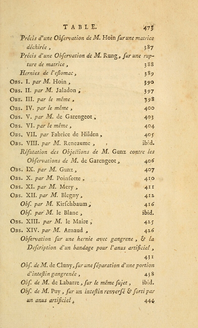 Précis d'une Observation de M, Hoin fur'une matrice déchirée 3 387 Précis d'une Obfervation de M. Rung., fur une rup- ture de matrice 3 388 Hernies de V eftomac 3 385? Obs. I. par M. Hoin , 390 Obs. IL par M. Jaladon ; 397 Obe. III. par le même , 398 Obs. IV. par le même 3 400 Obs. V. par M. de Garengeot,, 403 Obs. VI. par le même 3 404 Obs. VIL par Fabrice de Hilden , 405 Obs. VIII. par M. Reneaume ,, , ib::d. Réfutation des Objections de M. Gunz contre les Obfervations de M. de Garengeot^ 406 Obs. IX. par M. Gunz3 407 Obs. X. par M. Poiafotte ., 410 Obs. XL par M. Meiy , 411 Obs. XII. par M. Blegny, 412, Obf par M. Kirfchbaum,, 41*» Obf par M. le Blanc , ibid. Obs. XIII. par M. le Maire , 41 $ Obs. XIV. par M. Arnaud ., 42,6 Obfervation fur une hernie avec gangrené 3 & la Defcription d'un bandage pour l'anus artificiel 3 431 Obf de M. de Cîunyj fur une féparation d'une portion d'intefiin gangrenée , 4-3 8 Obf. de M. de Labarre.,/Izr le memefujet, ibid. Obf de M, Pay 3 fur un intefiin renyerfé &fortipar un anus artificiel ^ 444.