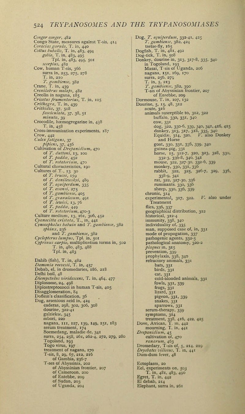 Conger conger, 482 Congo State, measures against T-sis, 414 Coracias garula, T. in, 440 Coitus bubalis, T. in, 483, 494 gobio, T. in, 483, 495 Tpl. in, 483, 495, 501 scorpius, 482 Cow, human T-sis, 366 surra in, 253, 275, 278 T. in, 210 T. gambiense, 382 Crane, T. in, 439 Crenilabrus nielaps, 482 Creolin in nagana, 185 Cricetus frumentarius, T. in, 105 Crithagra, T. in, 439 Crithidia, 37, 508 fasciculata, 37, 38, 51 minuta, 39 Crocodile, haemogregarine in, 458 T. in, 458 Cross-immunization experiments, 187 Crow, 442 Culexfaiigans, 37 pipiens, 37, 456 Cultivation of Drepanidium, 470 of T. dtittoni, 13, 100 of T. paddœ, 452 of T. rotatorium, 470 Cultural characteristics, 190 Cultures of T., 13 30 of T. brucei, 159 of T. danilewskyi, 489 of T. equiperdum, 335 of T. evansi, 275 of T. gambiense, 405 of T. granulosum, 491 of T. Lewisi, 13, 76 of T. paddœ, 449 of T. rotatorium, 470-3 Culture medium, 13, 161, 306, 452 Cyanocitta crista ta. T., in, 441 Cynocephalus babuin and T. gambiense, 382 sphinx, 236 and T. gambiense, 382 Cyclopterus lumpus, Tpl. in, 501 Cyprinus carpio, multiplication lorms in, 502 T. in, 480, 483, 488 Tpl. in, 483 Dabib (fish), T. in, 482 Damonia reevesii, T. in, 457 Debab, el, in dromedaries, 186, 218 Delhi boil, 48 Diemyctulus viridescens, T. in, 464, 477 Diplosome, 24, 498 Diplostreptococci in human T-sis, 405 Disagglomeration, 84 Doflein's classification, 36 Dog, arsenious acid in, 424 caderas, 298, 302, 306, 308 dourine, 322-41 galziekte, 345 mbori, 220 nagana, in, 127, 139, 149, 151, 183 serum treatment, 174 Soemedang, maladie de, 341 surra, 254, 258, 261, 262-4, 272i 279. 280 Togoland, 193 Togo virus, 197 treatment of nagana, 170 T-sis, 8, 29, 67, 212, 216 of Gambia, 236-7 T-ses of Abyssinia, 202 of Abyssinian frontier, 207 of Cameroon, 200 of Entebbe, 209 of Sudan, 203 of Uganda, 204 Dog, T. equiperdum, 332-41, 425 T. gambiense, 382, 424 tsetse-fly, 165 Dogfish, T. in, 481, 492 Dog-tick, T. in, 508 Donkey, dourine in, 313, 317-8, 335, 340 in Togoland, 193 Masai, T-sis of Uganda, 206 nagana, 151, 169, 170 surra, 256, 279 T. in, s, 213 T. gambiense, 382, 390 T-sis of Abyssinian frontier, 207 of Entebbe, 209 Dormouse, T. in, 107, 132 Dourine, 5, 15, 48, 312 acute, 316 animals susceptible to, 312, 322 buffalo, 330, 331, 340 cow, 331 dog, 322, 330-6, 339, 340, 341, 416, 425 donkey, 313, 317, 318, 335, 340 Equidae, 314, 320. V. also Donkey and Horse goat, 330, 331, 336, 339, 340 guinea-pig, 331 horse, 15, 312-7, 320, 323, 328, 330, 332-3. 33°-8. 340. 341 mouse, 322, 327-30, 332-6, 339 monkey, 330, 331, 336 rabbit, 322, 325, 326-7, 329, 336, 338-9, 341 rat, 322, 327-30, 336 ruminants. 330, 336 sheep, 330, 336, 339 chronic, 314 experimental, 317, 322. V. also under Treatment flies, 336, 337 geographical distribution, 312 historical, 312-4 immunity, 338, 340 individuality of, 333 man, supposed case of, in, 331 mode of propagation, 337 pathogenic agents, 332-5 pathological anatomy, 320-2 plaques in, 315 prevention, 339 prophylaxis, 338, 340 refractory animals, 331 bats, 331 birds, 331 cat, 331 cold-blooded animals, 331 fowls, 331, 339 frogs, 331 lizard, 331 pigeon, 331, 339 snakes, 331 sparrows, 331 serum-therapy, 339 symptoms, 314 treatment, 338, 416, 422, 425 Dove, African, T. in, 442 mourning, T. in, 441 Drepanidium, 45 cultivation of, 470 ranarum, 463 Dromedary, T-sis of, 5, 214, 219 Dryobates villosus, T. in, 441 Dum-dum fever, 48 Ectoplasm, 20 Eel, experiments on, 503 T. in, 481, 483, 490 Egret, T. in, 442 El debab, 214 Elephant, surra in, 261