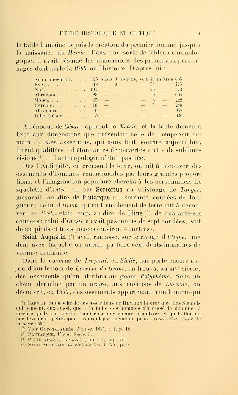 la taille humaine depuis la création du premier homme jusqu'à la naissance du Messie. Dans une sorte de tal)leau chronolo- gique, il avait résumé les dimensions des principaux person- nages dont parle la Illble ou l'histoire. D'après lui : Adam mesurait. • . . 12.j pieds '.) ponces, soit 40 mètres 005 Eve . 118 — 0 — — 7,S — 475 Noé 105 — — 55 — 372 Abraham '28 — — 9 — 004 Moïse 15 — _ 4 _ 2'22 Hercule 10 - _ D — 248 Alexandre . . 6 — — 1 — 948 Jules César 5 — — 1 — 620 A l'époque de César., apparut le Messie, et la taille demeura fixée aux dimensions que présentait celle de l'empereur ro- main (*). Ces assertions, qui nous font sourire aujourd'hui, furent qualifiées « d'étonnantes découvertes » et « de sublimes visions {^) » ; l'anthropologie n'était pas née. Dès l'Antiquité, en creusant la terre, on mit à découvert des ossements d'hommes remarquables par leurs grandes propor- tions, et l'imagination populaire chercha à les personnifier. Le squelette d'Antée, vu par Sertorius au voisinage de Tanger, mesurait, au dire de Plutarque (^), soixante coudées de lon- gueur ; celui d'Or/on, qu'un tremblement de terre mit à décou- vert en Crète, était long, au dire de Pline ('), de quarante-six coudées ; celui d'Oreste n'avait pas moins de sept coudées, soit douze pieds et trois pouces (environ 4 mètres). Saint Augustin () avait ramassé, sur le rivage d'Utiqiie, une dent avec laquelle on aurait pu faire cent dents humaines de volume ordinaire. Dans la caverne de Trapani, en Sicile., qui porte encore au- jourd'hui le nom de Caverne du Géant, on trouva, au xiv'' siècle, . des ossements qu'on attribua au géant Polijphème. Sous un chêne déraciné par un orage, aux environs de Lucerne, on découvrit, en 1577, des ossements appartenant à un homme qui (') Garnier rapi»roche de ces assertions de Henrion la croyance des Siamois qui pensent, eux aussi, que  la taille des hommes n'a cessé de diminuer à mesure qu'ils ont perdu lïnnocence des mœurs primitives et qu'ils finiront par devenir si petits qu'ils n'auront pas même un pied. » {Loco ritatn, note de la page 255.) Ç^) Voir Guyot-Daubès, Nature, 1887, t. I, p. 18. (5) Plutarque, Vie de Sertorius. (^) Pline, Histoire naturelle, lib. III, cap. xvi. (°) Saint AuGUSTi-N, De civitale Dei, t. XV, p. 9.