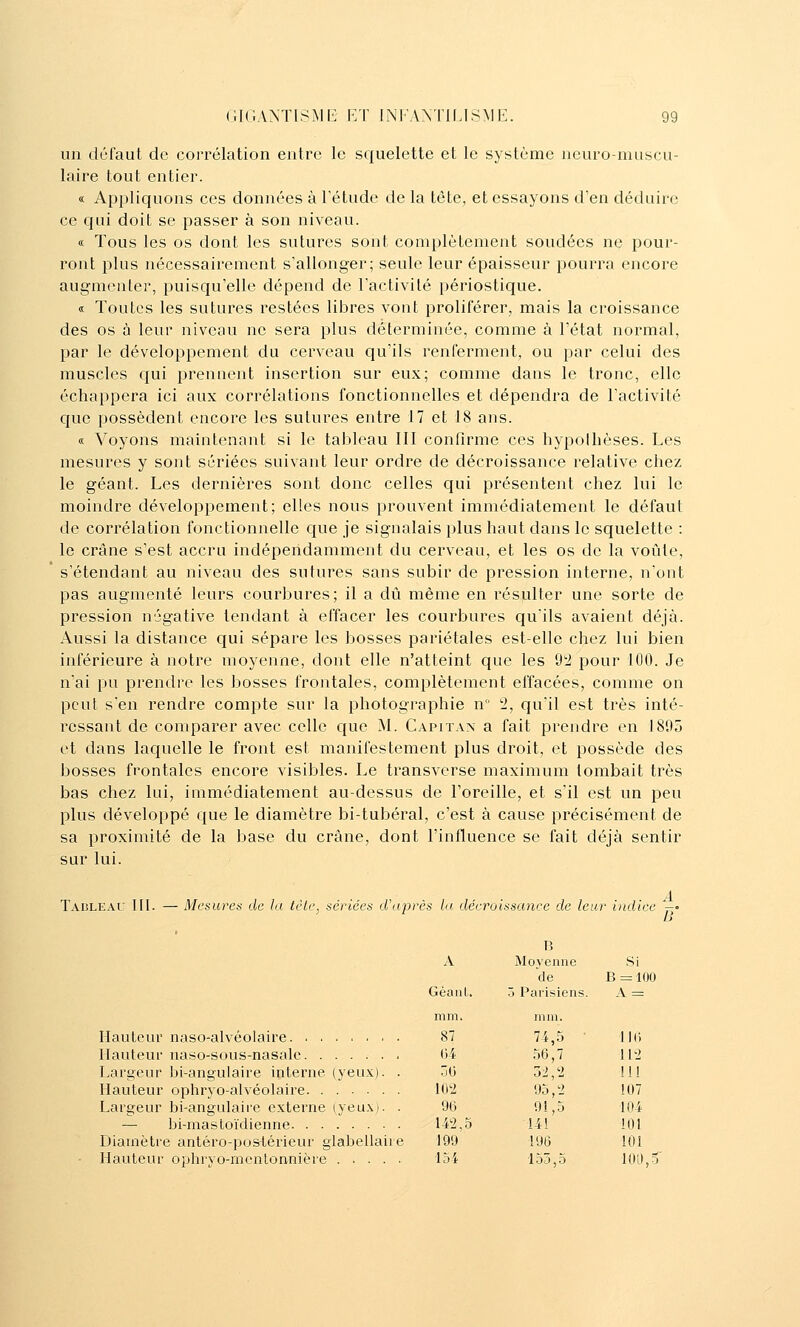 un défaut de corrélation entre le squelette et le système neuro-muscu- laire tout entier. « Appliquons ces données à Tétude de la tête, et essayons d'en déduire ce qui doit se passer à son niveau. « Tous les os dont les sutures sont complètement soudées ne pour- ront plus nécessairement s'allonger; seule leur épaisseur pourra encore augmenter, puisqu'elle dépend de l'activité périostique. « Toutes les sutures restées libres vont proliférer, mais la croissance des os à leur niveau ne sera plus déterminée, comme à l'état normal, par le développement du cerveau qu'ils renferment, ou par celui des muscles qui prennent insertion sur eux; comme dans le tronc, elle échappera ici aux corrélations fonctionnelles et dépendra de l'activité que possèdent encore les sutures entre 17 et 18 ans. « Voyons maintenant si le tableau 111 confirme ces hypothèses. Les mesures y sont sériées suivant leur ordre de décroissance relative chez le géant. Les dernières sont donc celles qui présentent chez lui le moindre développement; elles nous prouvent immédiatement le défaut de corrélation fonctionnelle que je signalais plus haut dans le squelette : le crâne s'est accru indépendamment du cerveau, et les os de la voûte, s'étendant au niveau des sutures sans subir de pression interne, n'ont pas augmenté leurs courbures; il a dû même en résulter une sorte de pression négative tendant à effacer les courbures qu'ils avaient déjà. Aussi la distance qui sépare les bosses pariétales est-elle chez lui bien inférieure à notre moyenne, dont elle n'atteint que les 9'i pour 100. Je n'ai pu prendre les bosses frontales, complètement effacées, comme on peut s'en rendre compte sur la photographie n 2, qu'il est très inté- ressant de comparer avec celle que M. Capitan a fait prendre en 1895 et dans laquelle le front est manifestement plus droit, et possède des bosses frontales encore visibles. Le transverse maximum tombait très bas chez lui, immédiatement au-dessus de l'oreille, et s'il est un peu plus développé que le diamètre bi-tubéral, c'est à cause précisément de sa proximité de la base du crâne, dont l'influence se fait déjà sentir sur lui. Tadleau III. — Mesures de la tèle, sériées d'après la déeroissanee de leur indice —• B Hauteur naso-alvéolaire Hauteur naso-sous-nasale Largeur bi-angulaire interne (yeux). . Hauteur ophryo-alvéolaire Largeur bi-angulaiie externe (yeux). . — bi-masloïdienne Diamètre antéro-po&térieur glabellaire Hauteur ophryo-mentorvnière B A Moyenne Si de B = 100 GéauL. ô Parisiens. A = mm. mm. 87 74,5 ■ 116 04 56,7 112 30 3i,2 lii 102 95,2 107 96 91,5 104 14^2,5 141 101 199 196 101 154 155,5 101), ?■