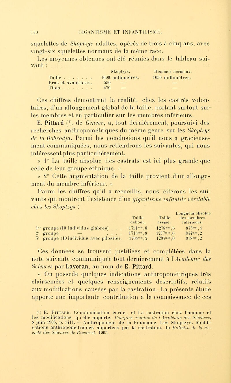 squelettes de Skopizys adultes, opérés de trois à cinq ans, avec vingt-six squelettes normaux de la même race. Les moyennes obtenues ont été réunies dans le tableau sui- vant : Skopizys. Hommes normaux. Taille 1G90 millimètres. 1656 millimètres. Bras et avant-bras. 550 — — Tibia 476 — — Ces chiffres démontrent la réalité, chez les castrés volon- taires, d'un allongement global de la taille, portant surtout sur les membres et en particulier sur les membres inférieurs. E. Pittard ('), de Genève, a, tout dernièrement, poursuivi des recherches anthropométriques du même genre sur les Skopizys de la Dobrocija. Parmi les conclusions qu'il nous a gracieuse- ment communiquées, nous retiendrons les suivantes, qui nous intéressent plus particulièrement. « 1 La taille absolue des castrats est ici plus grande que celle de leur groupe ethnique. » « 'I Celte augmentation de la taille provient d'un allonge- ment du membre inférieur. » Parmi les chiffres qu'il a recueillis, nous citerons les sui- vants qui montrent l'existence d'un gigantisme infantile véritable chez- les Skoptzijs : Longueur nljsoUie Taille Tfiille des membres deijout. assise. inférieurs. l'' groupe (10 individus glabres) . . . 1751'',8 1278,G 875™',4 '■1'- groupe —  .... 1718'-,8 1277,6 844,2 ,)■= groupe (10 individus avec pilosité). 1704,2 1287',0 818.2 Ces données se trouvent justifiées et complétées dans la note suivante communiquée tout dernièrement à VAcadémie des Sciences par Laveran, au nom de E. Pittard. « On possède quelques indications anthropométriques très clairsemées et quelques renseignements descriptifs, relatifs aux modifications causées par la castration. La présente étude apporte une importante contribution à la connaissance de ces (') E. Pittard, Communication écrilc; et La casiration chez l'homme et les modifications qu'elle apporte. Comptes rendus de ^Académie des Sciences, 8 juin 1905, p. 1411. —Anthropologie de la Roumanie. Les Skoptzys. Modifi- cations anthropométriques apportées par la castration. In Bulletin de la So- ciété des Sciences de Bucarest, 1905.