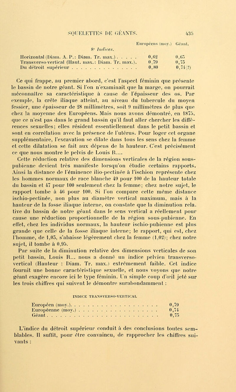 Européens fmoy.) Géant. 8 Indices. Horizontal (Diam. A. P.: Diam. Tr. max.) 0,62 0,6. Transverso vertical (Haut, max.: Diam. Tr. max.). 0,79 0,73 Du détroit supérieur 0,80 0,74(?) Ce qui frappe, au premier abord, c'est l'aspect féminin que présente le bassin de notre géant. Si l'on n'examinait que la marge, on pourrait méconnaître sa caractéristique à cause de l'épaisseur des os. Par exemple, la crête iliaque atteint, au niveau du tubercule du moyen fessier, une épaisseur de 28 millimètres, soit 9 millimètres de plus que chez la moyenne des Européens. Mais nous avons démontré, en 1875. que ce n'est pas dans le grand bassin qu'il faut aller chercher les diffé- rences sexuelles; elles résident essentiellement dans le petit bassin et sont en corrélation avec la présence de l'utérus. Pour loger cet organe supplémentaire, l'excavation se dilate dans tous les sens chez la femme et cette dilatation se fait aux dépens de la hauteur. C'est précisément ce que nous montre le pelvis de Louis R.... Cette réduction relative des dimensions verticales de la région sous- pubienne devient très manifeste lorsqu'on étudie certains rapports. Ainsi la distance de l'éminence ilio-pectinée à l'ischion représente chez les hommes normaux de race blanche -49 pour 100 de la hauteur totale du bassin et 47 pour 100 seulement chez la femme; chez notre sujet, le rapport tombe à 46 pour 100. Si l'on compare cette même distance ischio-pectinée, non plus au diamètre vertical maximum, mais à la hauteur de la fosse iliaque interne, on constate que la diminution rela- tive du bassin de notre géant dans le sens vertical a réellement pour cause une réduction proportionnelle de la région sous-pubienne. En effet, chez les individus normaux, la hauteur ischio-pubienne est plus grande que celle de la fosse iliaque interne; le rapport, qui est, chez l'homme, de 1,03, s'abaisse légèrement chez la femme (1,02); chez notre sujet, il tombe à 0,95. Par suite de la diminution relative des dimensions verticales de son petit bassin, Louis R... nous a donné un indice pelvien transverso- vertical (Hauteur : Diam. Tr. max.) extrêmement faible. Cet indice fournit une bonne caractéristique sexuelle, et nous voyons que notre géant exagère encore ici le type féminin. Un simple coup d'œil jeté sur les trois chiffres qui suivent le démontre surabondamment : INDICE TRANSVERSO-VERTICAL Européen (moy.) 0,79 Européenne (moy.) 0,74 Géant 0,75 L'indice du détroit supérieur conduit à des conclusions toutes sem- blables. Il suffît, pour être convaincu, de rapprocher les chiffres sui- vants :