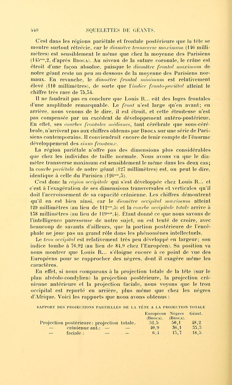 C'est dans les régions pariétale et frontale postérieure que la tète se montre surtout rétrécie, car le diamèlre transverse maximum (140 miUi- jnètres) est sensiblement le même que chez la moyenne des Parisiens ^145mm 9^ d'après Broca). Au niveau de la suture coronale, le crâne est étroit d'une façon absolue, puisque le diamèlre frontal maximum de notre géant reste un peu au-dessous de la moyenne des Parisiens nor- maux. En revanche, le diamètre frontal minimum est relativement élevé (110 millimètres), de sorte que l'indice fronto-pariétal atteint le chiffre très rare de 75,54. Il ne faudrait pas en conclure que Louis R... eût des loges frontales d'une amplitude remarquable. Le front n'est large qu'en avant; en arrière, nous venons de le dire, il est étroit, et cette étroitesse n'est pas compensée par un excédent de développement antéro-postérieur. En effet, ses courbes frontales médianes, tant cérébrale que sous-céré- brale, n'arrivent pas aux chiffres obtenus par Broca sur une série de Pari- siens contemporains. 11 conviendrait encore de lenir compte de l'énorme développement des sinus frontau.r. La région pariétale n'offre pas des dimensions plus considérables que chez les individus de taille normale. Nous avons vu que le dia- mètre transverse maximum est sensiblement le même dans les deux cas; la courbe pariétale de notre géant (['21 millimètres) est, on peut le dire, identique à celle du Parisien (120™,5). C'est donc la région occipitale qui s'est développée chez Louis R... et c'est à l'exagération de ses dimensions transversales et verticales qu'il doit l'accroissement de sa capacité crânienne. Les chiffres démontrent qu'il en est bien ainsi, car le diamètre occipital maximum atteint 129 millimètres (au lieu de M2'™,5) et la courbe occipitale totale arrive à 158 millimètres (au lieu de 119°,4). Étant donné ce que nous savons de l'intelligence paresseuse de notre sujet, on est tenté de croire, avec beaucoup de savants d'ailleurs, que la portion postérieure de l'encé- phale ne joue pas un grand rôle dans les phénomènes intellectuels. Le trou occipital est relativement très peu développé en largeur; son indice tombe à 70,92 (au lieu de 84,9 chez l'Européen). Sa position va nous montrer que Louis R... s'éloigne encore à ce point de vue des Européens pour se rapprocher des nègres, dont il exagère même les caractères. En effet, si nous comparons à la projection totale de la tête (sur le plan alvéolo-condylien) la projection postérieure, la projection crâ- nienne antérieure et la projection faciale, nous voyons que le trou occipital est reporté en arrière, plus même que chez les nègres d'Afrique. Voici les rapports que nous avons obtenus : RAPPORT DES PROJECTIONS PARTIELLES DE LA TÈTE A LA PROJECTION TOTALE I Européens Nègres Géant. (Broca). (Broca). Projection postérieure: projeclion totale. 52,5 50,t 48,2 — crânienne ant.: — — 40,9 36,1 55,5