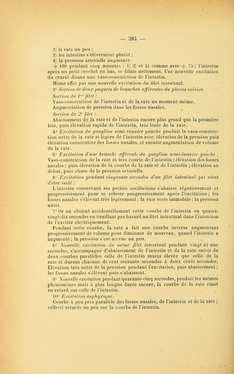 2) la rate un peu ; 3) les intestins s'élèveraient plutôt ; ■ 4) la pression artérielle augmente. -j- 100 pendant cinq minutes : 1) 2) et 4) comme avec + 75 ; l'intestin après un petit crochet en bas, se dilate nettement. Une nouvelle excitation du crural donne une vaso-constriction de l'intestin. Même effet par une nouvelle excitation du filet intestinal. 3° Section de deux paquets de branches afférentes du plexus solaire. Section du / filet : Vaso-constriction de l'intestin et de la rate au moment même. Augmentation de pression dans les fosses nasales. Section du 2 filet : Abaissement de la rate et de l'intestin encore plus grand que la première lois, puis élévation rapide de l'intestin, très lente de la rate. 4° Excitation du ganglion semi-tunaire gauche produit la vaso-constric- tion nette de la rate et légère de l'intestin avec élévation de la pression puis élévation consécutive des fosses nasales, et ensuite augmentation de volume de la rate. 5° Excitation d'une branche efférente du ganglion semi-lunaire gauche : Vaso-constriction de la l'ate et très courte de l'intestin ; élévation des fosses nasales ; puis élévation de la courbe de la rate et de l'intestin ; élévation au début, puis chute de la pression artérielle. 6 Excitation pendant cinquante secondes d'un filet intestinal qui vient d'être isolé : L'intestin conservant ses petites oscillations s'abaisse régulièrement et progressivement pour se relever progressivement après l'excitation ; les fosses nasales s'élèvent très légèrement; la rate reste immobile; la pression aussi. 7° Or on obtient accidentellement cette courbe de l'intestin en quatre- vingt-dix secondes en tiraillant par hasard un filet intestinal dans l'intention de l'exciter électriquement. Pendant cette courbe, la rate a fait une courbe inverse augmentant progressivement de volume pour diminuer de nouveau, quand l'intestin a augmenté; la pression s'est accrue un peu. 8° Nouvelle excitation du même filet intestinal pendant vingt et une secondes, s'accompagne d'abaissement de l'intestin et de la rate suivis de deux courbes parallèles, celle de l'intestin moins élevée que celle de la rate et durant chacune de cent soixante secondes à deux cents secondes. Elévation très nette de la pression pendant l'excitation, puis abaissement; les fosses nasales s'élèvent puis s'abaissent. 9° Nouvelle excitation pendant quarante-cinq secondes, produit les mêmes phénomènes mais à plus longue durée encore, la courbe de la rate étant en retard sur celle de l'intestin. 10° Excitation asphyxique. Courbe à peu près parallèle des fosses nasales, de l'intestin et de la rate ; celle-ci retarde un peu sur la courbe de l'intestin.