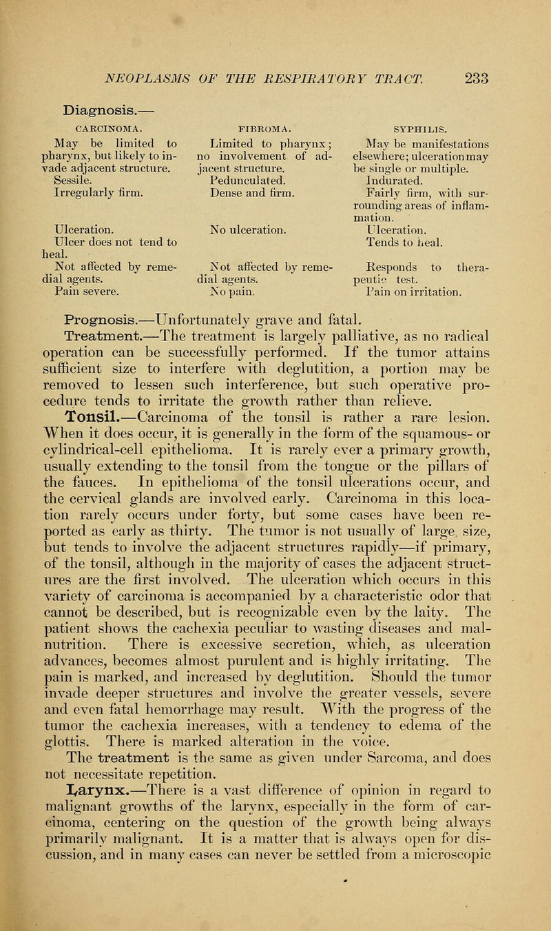 Diagnosis.— CARCINOMA. May be limited to pharynx, but likely to in- vade adjacent structure. Sessile. Irregularly firm. Ulceration. Ulcer does not tend to heal. Not affected by reme- dial agents. Pain severe. FIBROMA. Limited to pharynx; no involvement of ad- jacent structure. Pedunculated. Dense and firm. No ulceration. Not affected by reme- dial agents. No pain. SYPHILIS. May be manifestations elsewhere; ulceration may be single or multiple. Indurated. Fairly firm, with sur- rounding areas of inflam- mation. Ulceration. Tends to heal. Responds to thera- peutic test. Pain on irritation. Prognosis.—Unfortunately grave and fatal. Treatment.—The treatment is largely palliative, as no radical operation can be successfully performed. If the tumor attains sufficient size to interfere with deglutition, a portion may be removed to lessen such interference, but such operative pro- cedure tends to irritate the growth rather than relieve. Tonsil.—Carcinoma of the tonsil is rather a rare lesion. When it does occur, it is generally in the form of the squamous- or cylindrical-cell epithelioma. It is rarely ever a primary growth, usually extending to the tonsil from the tongue or the pillars of the fauces. In epithelioma of the tonsil ulcerations occur, and the cervical glands are involved early. Carcinoma in this loca- tion rarely occurs under forty, but some cases have been re- ported as early as thirty. The tumor is not usually of large, size, but tends to involve the adjacent structures rapidly—if primary, of the tonsil, although in the majority of cases the adjacent struct- ures are the first involved. The ulceration which occurs in this variety of carcinoma is accompanied by a characteristic odor that cannot be described, but is recognizable even by the laity. The patient shows the cachexia peculiar to wasting diseases and mal- nutrition. There is excessive secretion, which, as ulceration advances, becomes almost purulent and is highly irritating. The pain is marked, and increased by deglutition. Should the tumor invade deeper structures and involve the greater vessels, severe and even fatal hemorrhage may result. With the progress of the tumor the cachexia increases, with a tendency to edema of the glottis. There is marked alteration in the voice. The treatment is the same as given under Sarcoma, and does not necessitate repetition. I/arynx.—There is a vast difference of opinion in regard to malignant growths of the larynx, especially in the form of car- cinoma, centering on the question of the growth being always primarily malignant. It is a matter that is always open for dis- cussion, and in many cases can never be settled from a microscopic