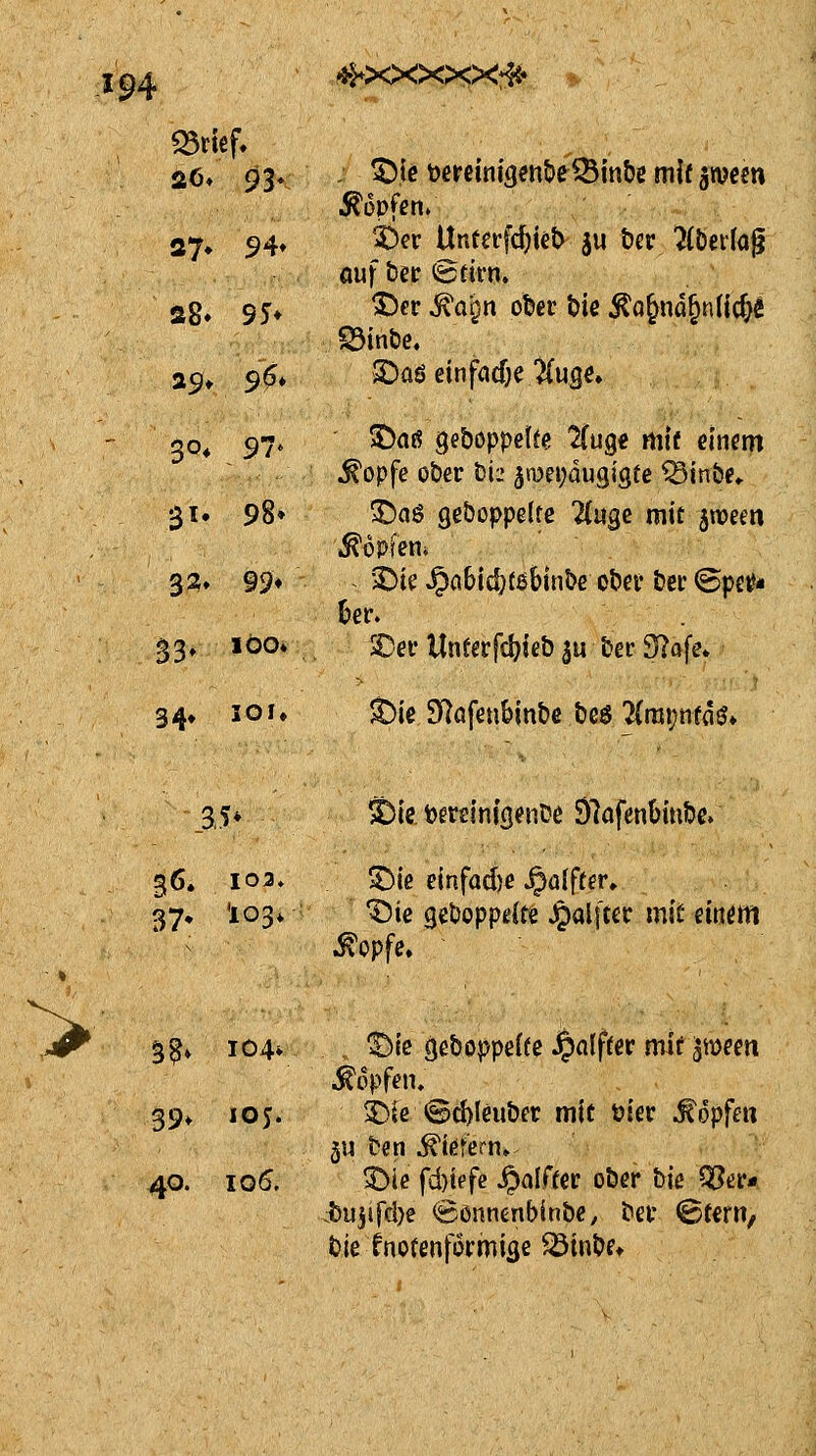 > ; ^iß tjcreinigen&e^in&e mit ^mm topfen: mf bet ©tirn. IDer ^a^n ober bie ^Q^nd§n({c{>2 S3inbc. S)aö ctnfac&e'jfuge» 5>aj? geboppeUe ^uge mit elnstn ^opfe ober hh 5n)ei;du9iste ^inbe» ^aö geboppeftc %uQe mit äween i^opfen* S)te ^ö6idj£ßblnbe ober bec ©pe^« ber. SDer Uneerfc^teb ^u bec Slofe. ^i€ SKafenbinbe beö 2{rai;nfds» 3 5» ^ie bereinißenbe D7afent)mbe. §6. I03» ^ie einfad)e ^alffer» 37, '103* T)ie 9et)oppe(te ^alfter mit einöm ^ .^opfe. ^§* 104* .. ^ie geboppclfe ^alfrec mit ^meen .topfen» 39^ 105. i)re ©cbleuber mit t?ier topfen 5« ben liefern* 40. iq6, 3)ic fd}iefc ^alffer ober bk ^er- ;l5u3ifd)e (Bönnenbinbe, ber ©tcrn/ bie inotenformise ^inbe* 194 23riefv 26» 93* 27* 54» 28* 95* as» 96» ' 3^* 97' 31. 98> 33» 99» S3» IGO* 34* lor»