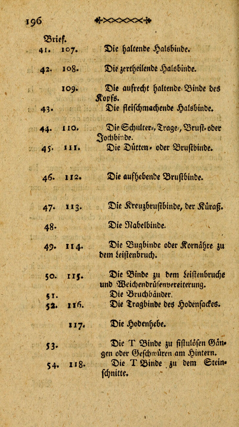 55i't^f. 41» 107» ©ic faUenbc ^olöBinbe» 42. 108* S)ie jert^dfenbc ^alöbin&e. 109» 43» 5topf6. 44. 110* 4J' »♦ 3od)binbe. 46. II2* £>l€ Äuff^cbenbc 55rup6mbe. 47» 113> SDie ^rcuj8ru|I6inbe, ber ^urög. 48* 2)16 SKobelbiubc* 49» 114. 3Die SSugbinbe ob^r ^omd§re $tt tcm ieijlenbruc^» 50» iij« 5Die ^inbe ju bem iciflenbrucje unb iffi^id)enbrüf(fntopr€irerung» 51» 35U *3rucbbdnö«r. 5a. iiß. ?Die tragbinbc bcö .^obenfacfcö. 117« ©tc J^obenJ^b^» 53, ©ic T «Sinbß ju fiflulofen ®dtt* gen ober ©vf4»t^ören am ^intern» 54« 118* ^tß T Jöinbc. iu bem <Btdti- fc^niffe.