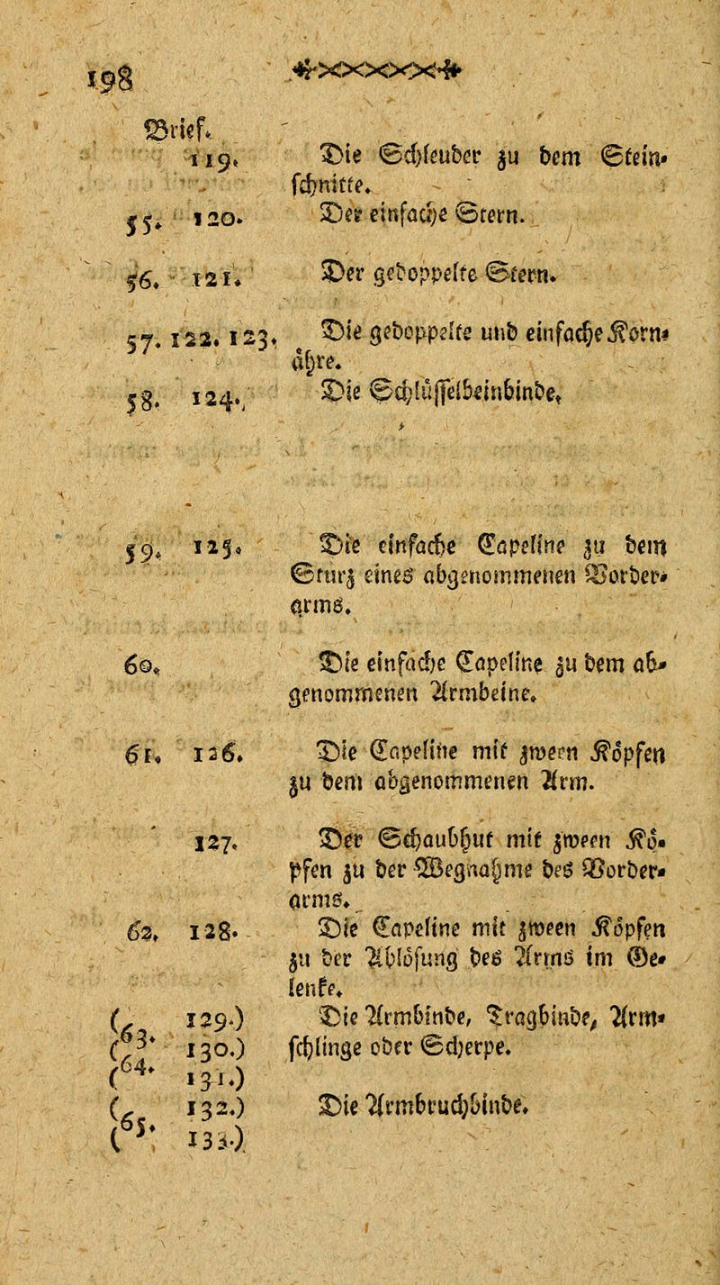 119, ^ie <Bd)ieubev gu bem €>tm* I ^ii '••! 20. 2])eif einfad)e Stern. ^6. ■ 121* $Der get^oppeffe Sfern. 57.122.123« ^^^ <jet)0|>p?(f2 un& einfache^ötm 5 g. 124.; ^k ^cf;(ü|jei5dnbm&et 19, 125» ^i'e einfache ^öpefin? 511 bem ©riu'5 ^^^^^ abgenommenen korbet** 60« ^k elnfüdjc Popeline gU bem a6* genommenen ^rmbeine, 61* 126. ^ie (EfipeHne mit ^mem topfen ju bem abäenommenm livm. 127, ^er ©ebaub^uf mtf ^ween ^6» pfcn ju ber -^IBegaü^me beö ^orber« Oim^», 6'^, 128. 2^ie €flpeHne mit ^föeen topfen 511 ber Tii^lo^nnQ be6 ?lrmö im ®e» fenfe* ( 129O 'Die TCrmbinbe, ^ragbinb?; 2(rm* C^* 130.) fc^linge ober Sdjerpe. n* 131O (^ 132.) ^ie ?(rmbi'ud}binbe.