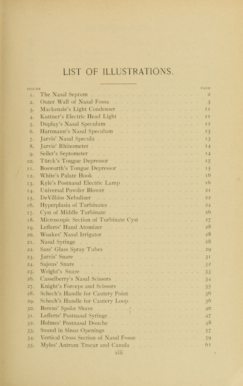 LIST OF ILLUSTRATIONS. FIGURE PAGE i. The Nasal Septum 2 2. Outer Wall of Nasal Fossa 3 3. Mackenzie's Light Condenser 11 4. Kuttner's Electric Head Light 11 5. Duplay's Nasal Speculum 12 6. Hartmann's Xasal Speculum 13 7. Jarvis' Nasal Specula 13 8. Jarvis' Rhinometer 14 9. Seiler's Septometer 14 10. Tiirck's Tongue Depressor 15 11. Bosworth's Tongue Depressor 15 12. White's Palate Hook 16 13. Kyle's Postnasal Electric Lamp 16 14. Universal Powder Blower 21 15. DeVilbiss Nebulizer 22 16. Hyperplasia of Turbinates 24 17. Cyst of Middle Turbinate 26 18. Microscopic Section of Turbinate Cyst 27 19. Lefferts' Hand Atomizer 28 20. Woakes' Nasal Irrigator 28 21. Nasal Syringe 28 22. Sass' Glass Spray Tubes 29 23. Jarvis' Snare 31 24. Sajous' Snare 32 25. Wright's Snare 33 26. Casselberry's Nasal Scissors 34 27. Knight's Forceps and Scissors 35 28. Schech's Handle for Cautery Point 36 29. Schech's Handle for Cautery Loop 36 30. Berens' Spoke Shave ' 4° 31. Lefferts' Postnasal Syringe 47 32. Holmes' Postnasal Douche 48 33. Sound in Sinus Openings 57 34. Vertical Cross Section of Nasal Fossae 59 35. Myles' Antrum Trocar and Canula 61