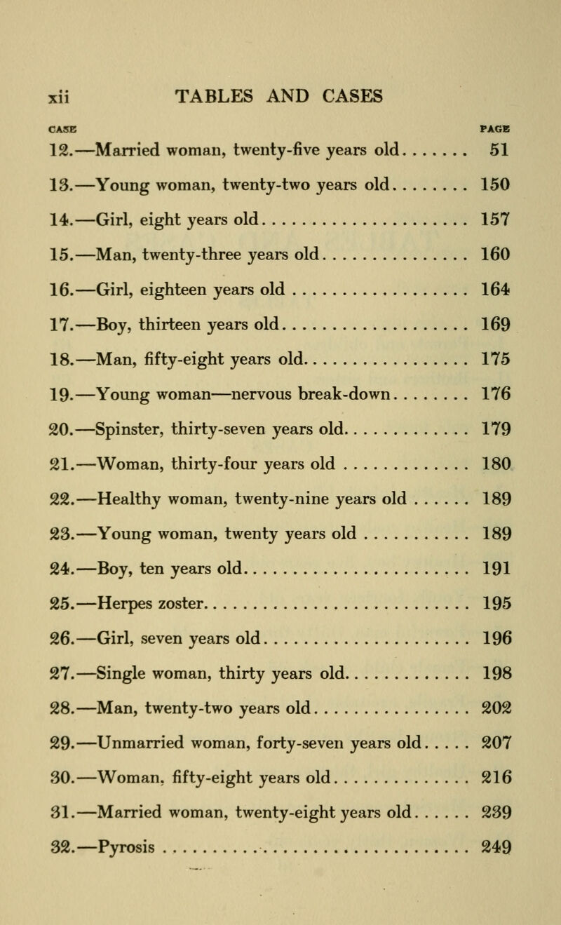 CASE PAGE 12.—Married woman, twenty-five years old 51 13.—Young woman, twenty-two years old 150 14.—Girl, eight years old 157 15.—Man, twenty-three years old 160 16.—Girl, eighteen years old 164 17.—Boy, thirteen years old 169 18.—Man, fifty-eight years old 175 19.—Young woman—nervous break-down 176 20.—Spinster, thirty-seven years old 179 21.—Woman, thirty-four years old 180 22.—Healthy woman, twenty-nine years old 189 23.—Young woman, twenty years old 189 24.—Boy, ten years old 191 25.—Herpes zoster 195 26.—Girl, seven years old 196 27.—Single woman, thirty years old 198 28.—Man, twenty-two years old 202 29.—Unmarried woman, forty-seven years old 207 30.—Woman, fifty-eight years old 216 31.—Married woman, twenty-eight years old 239 32.—Pyrosis 249