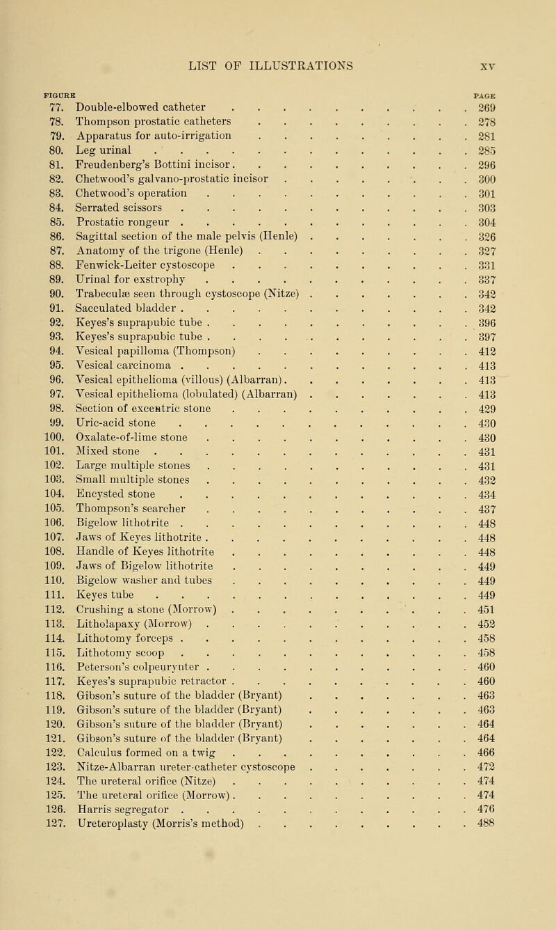 FIGURE PAGE 77. Double-elbowed catheter 269 78. Thompson prostatic catheters 278 79. Apparatus for auto-irrigation . . . 281 80. Leg urinal 285 81. Freudenberg's Bottini incisor 296 82. Chetwood's galvano-prostatic incisor 300 83. Chetwood's operation 301 84. Serrated scissors 303 85. Prostatic rongeur 304 86. Sagittal section of the male pelvis (Henle) 326 87. Anatomy of the trigone (Henle) 327 88. Fenwick-Leiter cystoscope 331 89. Urinal for exstrophy 337 90. Trabecule seen thi'ough cystoscope (Nitze) 342 91. Sacculated bladder 342 92. Keyes's suprapubic tube 396 93. Keyes's suprapubic tube 397 94. Vesical papilloma (Thompson) 412 95. Vesical carcinoma 413 96. Vesical epithelioma (villous) (Albarran) 413 97. Vesical epithelioma (lobulated) (Albarran) 413 98. Section of exceatric stone 429 99. Uric-acid stone 430 100. Oxalate-of-lime stone 430 101. Mixed stone 431 102. Large multiple stones 431 103. Small multiple stones 432 104. Encysted stone 434 105. Thompson's searcher 437 106. Bigelow lithotrite 448 107. Jaws of Keyes lithotrite 448 108. Handle of Keyes lithotrite 448 109. Jaws of Bigelow lithotrite 449 110. Bigelow washer and tubes 449 111. Keyes tube 449 112. Crushing a stone (Morrow) ' . . . 451 113. Litholapaxy (Morrow) 452 114. Lithotomy forceps 458 115. Lithotomy scoop 458 116. Peterson's colpeurynter 460 117. Keyes's suprapubic retractor 460 118. Gibson's suture of the bladder (Bryant) 463 119. Gibson's suture of the bladder (Bryant) 463 120. Gibson's suture of the bladder (Bryant) 464 121. Gibson's suture of the bladder (Bryant) 464 122. Calculus formed on a twig 466 123. Nitze-Albarran ureter-catheter cystoscope 472 124. The ureteral orifice (Nitze) 474 125. The ureteral orifice (Morrow) 474 126. Harris segregator 476 127. Ureteroplasty (Morris's method) 488