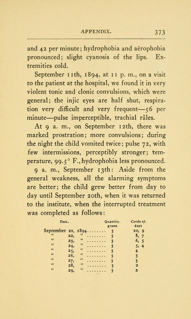 and 42 per minute; hydrophobia and aerophobia pronounced; slight cyanosis of the lips. Ex- tremities cold. September nth, 1894, at 11 p. m., on a visit to the patient at the hospital, we found it in very violent tonic and clonic convulsions, which were general; the injic eyes are half shut, respira- tion very difficult and very frequent—56 per minute—pulse Imperceptible, trachlal rales. At 9 a. m., on September 12th, there was marked prostration; more convulsions; during the night the child vomited twice; pulse 72, with few intermissions, perceptibly stronger; tem- perature, 99.5° F., hydrophobia less pronounced. 9 a. m., September 13th: Aside from the general weakness, all the alarming symptoms are better; the child grew better from day to day until September 20th, when It was returned to the institute, when the Interrupted treatment was completed as follows: Date. Quantity. Cords of. grams days September 21, 1894 3 10, 9 22, '' 3 8, 7 23,  3 6, 5 24,  3 5,4 25,  3 4 26,  3 3 27,  3 3 28,  3 2 29,  3 2