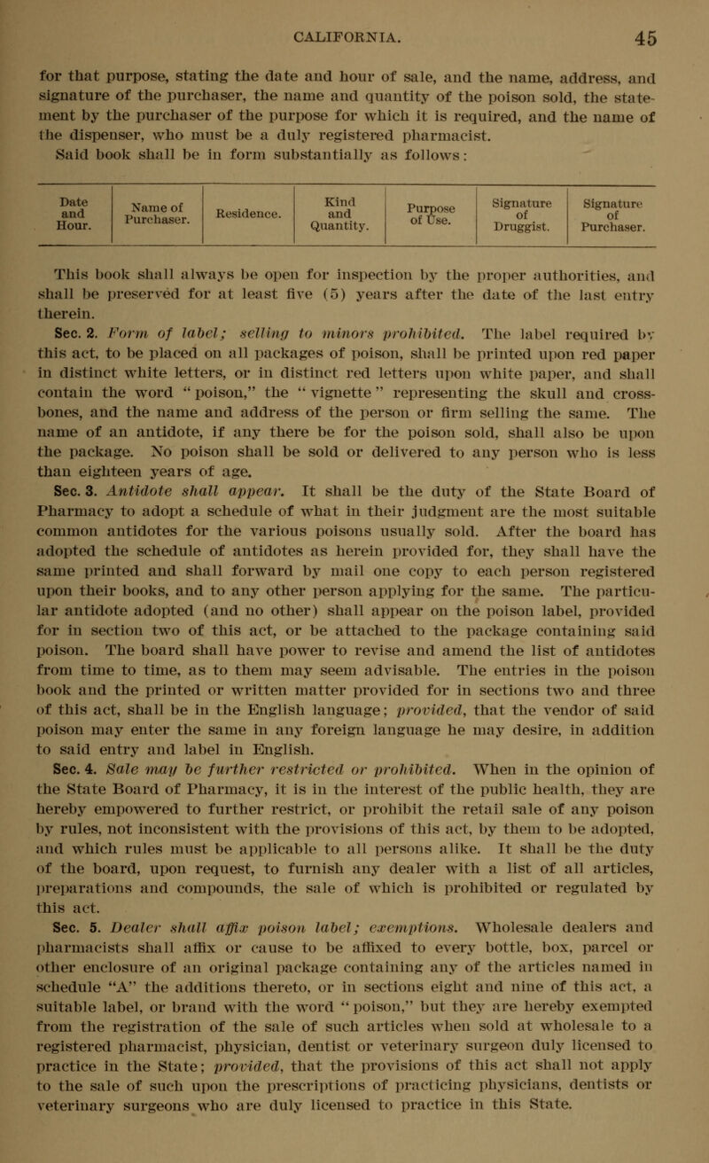 for that purpose, stating the date and hour of sale, and the name, address, and signature of the purchaser, the name and quantity of the poison sold, the state- ment by the purchaser of the purpose for which it is required, and the name of the dispenser, who must be a duly registered pharmacist. Said book shall be in form substantially as follows: Date and Hour. Name of Purchaser. Residence. Kind and Quantity. Purpose of Use. Signature of Druggist. Signature of Purchaser. This book shall always be open for inspection by the proper authorities, and shall be preserved for at least five (5) years after the date of the last entry therein. Sec. 2. Form of lahel; selling to minors prohihitecL The label required bv this act, to be placed on all packages of poison, shall be printed upon red paper in distinct white letters, or in distinct red letters upon white paper, and shall contain the word  poison, the *' vignette representing the skull and cross- bones, and the name and address of the person or firm selling the same. The name of an antidote, if any there be for the poison sold, shall also be upon the package. No poison shall be sold or delivered to any person who is less than eighteen years of age. Sec. 3. Antidote shall appear. It shall be the duty of the State Board of Pharmacy to adopt a schedule of what in their judgment are the most suitable common antidotes for the various poisons usually sold. After the board has adopted the schedule of antidotes as herein i)rovided for, they shall have the same printed and shall forward by mail one copy to each person registered upon their books, and to any other person applying for the same. The particu- lar antidote adopted (and no other) shall appear on the poison label, provided for in section two of this act, or be attached to the package containing said poison. The board shall have power to revise and amend the list of antidotes from time to time, as to them may seem advisable. The entries in the poison book and the printed or written matter provided for in sections two and three of this act, shall be in the English language; provided, that the vendor of said poison may enter the same in any foreign language he may desire, in addition to said entry and label in English. Sec. 4. Sale may he further restricted or prohihited. When in the opinion of the State Board of Pharmacy, it is in the interest of the public health, they are hereby empowered to further restrict, or prohibit the retail sale of any poison by rules, not inconsistent with the provisions of this act, by them to be adopted, and which rules must be applicable to all persons alike. It shall be the duty of the board, upon request, to furnish any dealer with a list of all articles, preparations and compounds, the sale of which is prohibited or regulated by this act. Sec. 5. Dealer shall affiiv poison label; exemptions. Wholesale dealers and pharmacists shall alRx or cause to be affixed to every bottle, box, parcel or other enclosure of an original package containing any of the articles named in schedule A the additions thereto, or in sections eight and nine of this act, a suitable label, or brand with the word  poison, but they are hereby exempted from the registration of the sale of such articles when sold at wholesale to a registered pharmacist, physician, dentist or veterinary surgeon duly licensed to practice in the State; provided, that the provisions of this act shall not apply to the sale of such upon the prescriptions of practicing physicians, dentists or veterinary surgeons who are duly licensed to practice in this State.