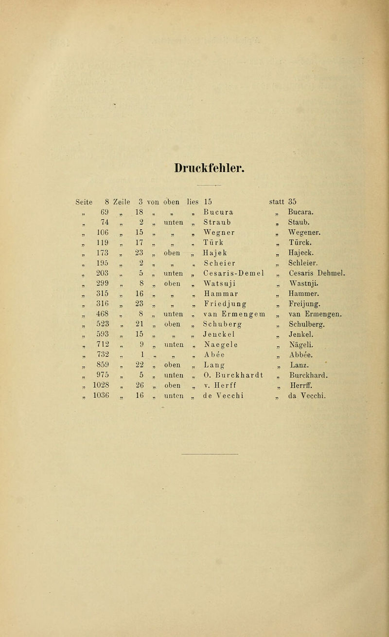 Druckfehler. Seite 8 Zeile „ 69 „ , '74 „ „ 106 „ « 119 „ „ 173 „ » 19t) „ „ 203 „ , 299 „ „ 315 „ » 316 „ „ 468 , „ 523 „ „ o9o „ , 712 „ „ 732 „ „ 859 , . 975 „ „ 1028 „ « 1036 „ 3 von oben lies 15 statt 35 18 ^ ^ „ Bucura ■D Bucara. 2 j, unten j, Straub » Staub. 15 „ „ „ Wegner » Wegener. 17 „ „ , Türk „ Türck. 23 » oben » Hajek „ Hajeck. 2 , •n , Scheier 5? Schleier. 5 55 unten » Cesaris-Demel 55 Cesaris Dehmel 8 „ oben „ Watsuji „ Wastnji. 16 » » „ H am mar 55 Hammer. 23 » „ „ Friecljung 55 Freijung. 8 » unten i» van Ermeng em „ van Ermengen. 21 n oben « Schuberg „ Schulberg. 15 n „ „ Jenckel >5 Jenkel. 9 r> unten , Naegele ^ Nägeli. 1 „ „ „ Abee 55 Abbee. 22 „ oben „ Lang 55 Lanz. 5 T, unten ^ 0. Burckhar dt ^ Burckhard. 26 )) oben n V. Herff 55 Herrff. 16 ^ unten n de Vecchi da Vecchi.
