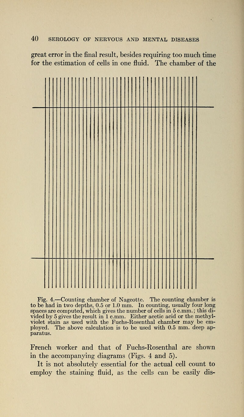 great error in the final result, besides requiring too much time for the estimation of cells in one fluid. The chamber of the Fig. 4.—Counting chamber of Nageotte. The covmting chamber is to be had in two depths, 0.5 or 1.0 mm. In comiting, usually four long spaces are computed, which gives the number of cells in 5 c.mm.; this di- vided by 5 gives the result in 1 c.mm. Either acetic acid or the methyl- violet stain as used with the Fuchs-Rosenthal chamber may be em- ployed. The above calculation is to be used with 0.5 mm. deep ap- paratus. French worker and that of Fuchs-Rosenthal are shown in the accompanying diagrams (Figs. 4 and 5). It is not absolutely essential for the actual cell count to employ the staining fluid, as the cells can be easily dis-