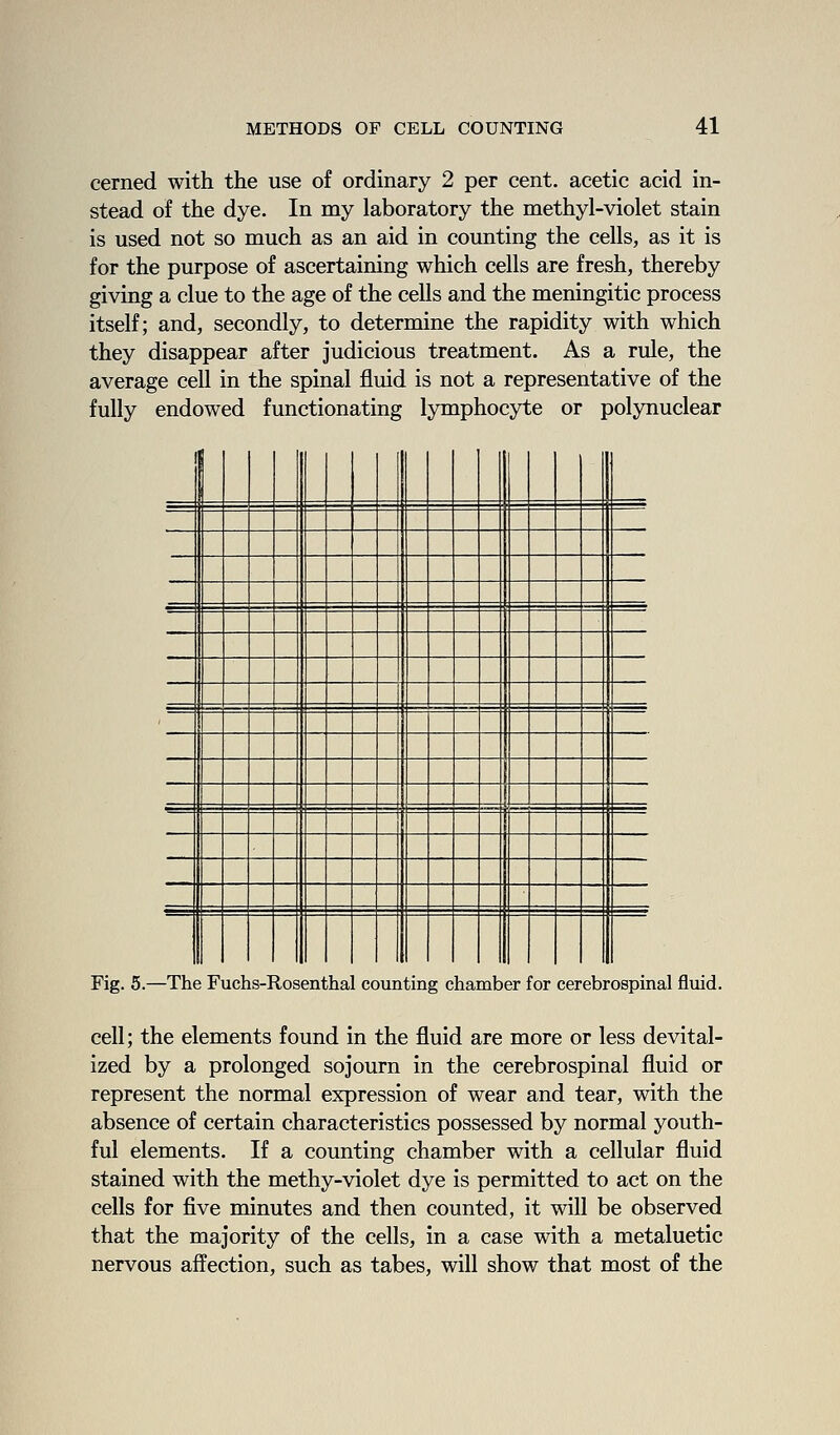 cerned with the use of ordinary 2 per cent, acetic acid in- stead of the dye. In my laboratory the methyl-violet stain is used not so much as an aid in counting the cells, as it is for the purpose of ascertaining which cells are fresh, thereby giving a clue to the age of the cells and the meningitic process itself; and, secondly, to determine the rapidity with which they disappear after judicious treatment. As a rule, the average cell in the spinal fluid is not a representative of the fully endowed functionating lymphocyte or polynuclear Fig. 5.—The Fuchs-Rosenthal counting chamber for cerebrospinal fluid. cell; the elements found in the fluid are more or less devital- ized by a prolonged sojourn in the cerebrospinal fluid or represent the normal expression of wear and tear, with the absence of certain characteristics possessed by normal youth- ful elements. If a counting chamber with a cellular fluid stained with the methy-violet dye is permitted to act on the cells for five minutes and then counted, it will be observed that the majority of the cells, in a case with a metaluetic nervous affection, such as tabes, will show that most of the