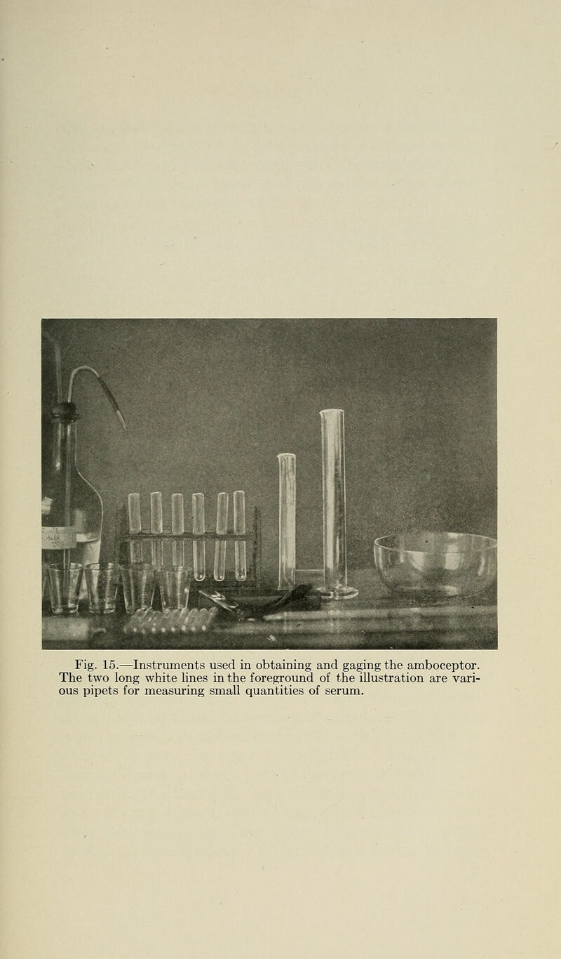 The two long white lines in the foreground of the illustration are vari- ous pipets for measuring small quantities of serum.