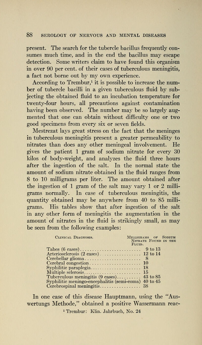 present. The search for the tubercle bacillus frequently con- sumes much time, and in the end the bacillus may escape detection. Some writers claim to have found this organism in over 90 per cent, of their cases of tuberculous meningitis, a fact not borne out by my own experience. According to Trembur/ it is possible to increase the num- ber of tubercle bacilli in a given tuberculous fluid by sub- jecting the obtained fluid to an incubation temperature for twenty-four hours, all precautions against contamination having been observed. The number may be so largely aug- mented that one can obtain without difficulty one or two good specimens from every six or seven fields. Mestrezat lays great stress on the fact that the meninges in tuberculous meningitis present a greater permeability to nitrates than does any other meningeal involvement. He gives the patient 1 gram of sodium nitrate for every 30 kilos of body-weight, and analyzes the fluid three hours after the ingestion of the salt. In the normal state the amount of sodium nitrate obtained in the fluid ranges from 8 to 10 milligrams per liter. The amount obtained after the ingestion of 1 gram of the salt may vary 1 or 2 milli- grams normally. In case of tuberculous meningitis, the quantity obtained may be anywhere from 40 to 85 milli- grams. His tables show that after ingestion of the salt in any other form of meningitis the augmentation in the amount of nitrates in the fluid is strikingly small, as may be seen from the following examples: Clinical Diagnosis. Milligrams of Sodium Nitrate Found in the Fluid. Tabes (6 cases) 9 to 13 Arteriosclerosis (2 cases) 12 to 14 Cerebellar glioma 8 Cerebral congestion 10 Syphilitic paraplegia 18 Multiple sclerosis 15 Tuberculous meningitis (9 cases) 43 to 85 Syphilitic meningo-encephalitis (semi-coma) 40 to 45 Cerebrospinal meningitis 38 In one case of this disease Hauptmann, using the Aus- wertungs Methode, obtained a positive Wassermann reac- ^Trembur: Klin. Jahrbuch, No. 24