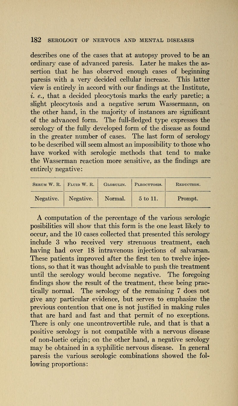 describes one of the cases that at autopsy proved to be an ordinary case of advanced paresis. Later he makes the as- sertion that he has observed enough cases of beginning paresis with a very decided cellular increase. This latter view is entirely in accord with our findings at the Institute, i. e., that a decided pleocytosis marks the early paretic; a slight pleocytosis and a negative serum Wassermann, on the other hand, in the majority of instances are significant of the advanced form. The full-fledged type expresses the serology of the fully developed form of the disease as found in the greater number of cases. The last form of serology to be described will seem almost an impossibility to those who have worked with serologic methods that tend to make the Wasserman reaction more sensitive, as the findings are entirely negative: Serum W. R. Flthd W. R. Globulin. Pleocytosis. Reduction. Negative. Negative. Normal. 5 to 11. Prompt. A computation of the percentage of the various serologic posibilities will show that this form is the one least likely to occur, and the 10 cases collected that presented this serology include 3 who received very strenuous treatment, each having had over 18 intravenous injections of salvarsan. These patients improved after the first ten to twelve injec- tions, so that it was thought advisable to push the treatment until the serology would become negative. The foregoing findings show the result of the treatment, these being prac- tically normal. The serology of the remaining 7 does not give any particular evidence, but serves to emphasize the previous contention that one is not justified in making rules that are hard and fast and that permit of no exceptions. There is only one uncontrovertible rule, and that is that a positive serology is not compatible with a nervous disease of non-luetic origin; on the other hand, a negative serology may be obtained in a syphilitic nervous disease. In general paresis the various serologic combinations showed the fol- lowing proportions: