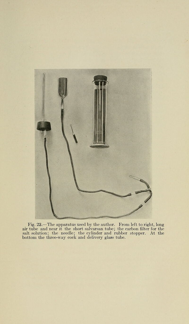 Fig. 23.—The apparatus used by the author. From left to right, long air tube and near it the short salvarsan tube; the carbon filter for the salt solution; the needle; the cylinder and rubber stopper. At the bottom the three-way cock and delivery glass tube.